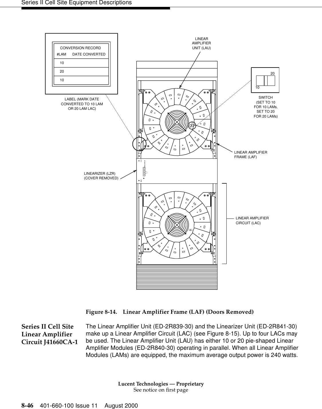 Lucent Technologies — ProprietarySee notice on first page8-46 401-660-100 Issue 11 August 2000Series II Cell Site Equipment DescriptionsFigure 8-14. Linear Amplifier Frame (LAF) (Doors Removed) Series II Cell Site Linear Amplifier Circuit J41660CA-1The Linear Amplifier Unit (ED-2R839-30) and the Linearizer Unit (ED-2R841-30) make up a Linear Amplifier Circuit (LAC) (see Figure 8-15). Up to four LACs may be used. The Linear Amplifier Unit (LAU) has either 10 or 20 pie-shaped Linear Amplifier Modules (ED-2R840-30) operating in parallel. When all Linear Amplifier Modules (LAMs) are equipped, the maximum average output power is 240 watts. LINEARAMPLIFIER20102010UNIT (LAU)SWITCH(SET TO 10FOR 10 LAMs,SET TO 20FOR 20 LAMs)LINEAR AMPLIFIERFRAME (LAF)LINEARIZER (LZR)(COVER REMOVED)CONVERSION RECORD#LAM DATE CONVERTED102010LABEL (MARK DATECONVERTED TO 10 LAMOR 20 LAM LAC)LINEAR AMPLIFIERCIRCUIT (LAC)