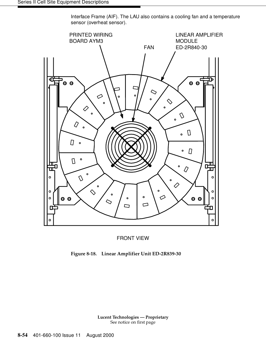 Lucent Technologies — ProprietarySee notice on first page8-54 401-660-100 Issue 11 August 2000Series II Cell Site Equipment DescriptionsInterface Frame (AIF). The LAU also contains a cooling fan and a temperature sensor (overheat sensor). Figure 8-18. Linear Amplifier Unit ED-2R839-30 MODULE ED-2R840-30LINEAR AMPLIFIERFANPRINTED WIRINGFRONT VIEWBOARD AYM3