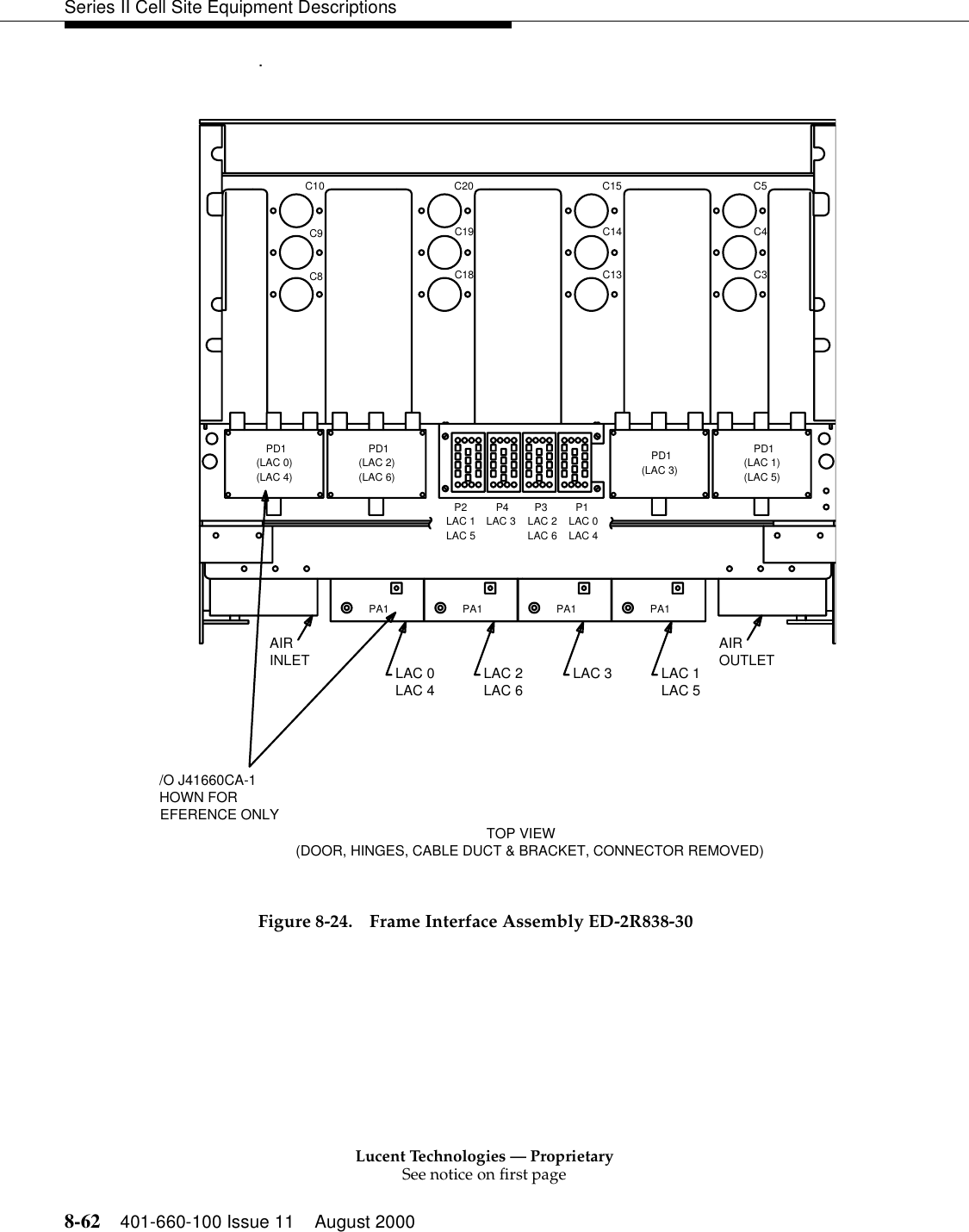 Lucent Technologies — ProprietarySee notice on first page8-62 401-660-100 Issue 11 August 2000Series II Cell Site Equipment Descriptions. Figure 8-24. Frame Interface Assembly ED-2R838-30(DOOR, HINGES, CABLE DUCT &amp; BRACKET, CONNECTOR REMOVED)TOP VIEWC3C4C5C13C14C15C18C19C20C8C9C10LAC 6LAC 2 LAC 3 LAC 5LAC 1LAC 4LAC 0EFERENCE ONLYHOWN FOR/O J41660CA-1OUTLETP3LAC 6LAC 2PA1P4LAC 3PD1PA1PA1LAC 5LAC 1P2LAC 4LAC 0P1INLETAIRPD1(LAC 4)(LAC 0)(LAC 6)(LAC 2)AIRPD1(LAC 5)(LAC 1)PD1PA1(LAC 3)