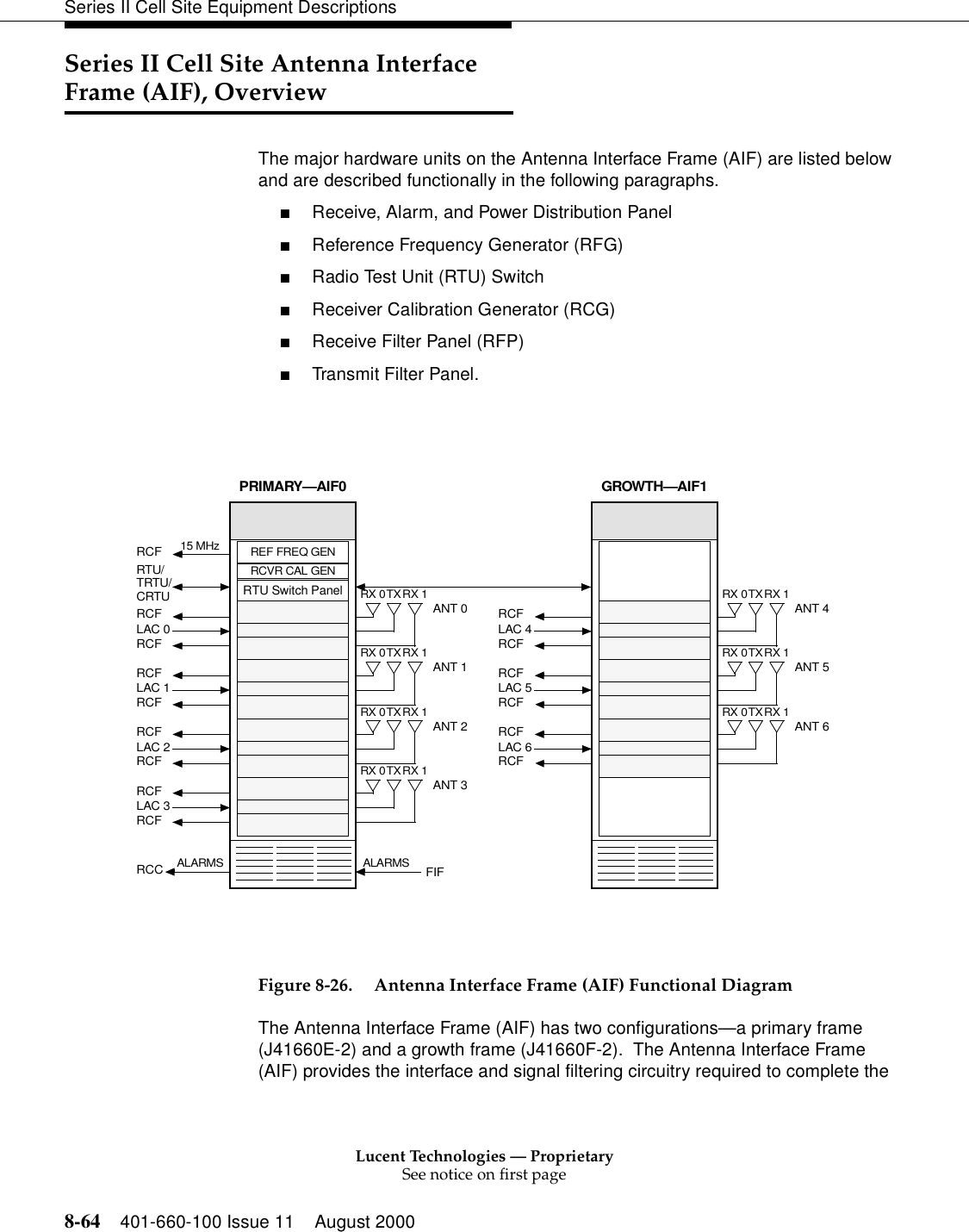 Lucent Technologies — ProprietarySee notice on first page8-64 401-660-100 Issue 11 August 2000Series II Cell Site Equipment DescriptionsSeries II Cell Site Antenna Interface Frame (AIF), OverviewThe major hardware units on the Antenna Interface Frame (AIF) are listed below and are described functionally in the following paragraphs. ■Receive, Alarm, and Power Distribution Panel ■Reference Frequency Generator (RFG) ■Radio Test Unit (RTU) Switch ■Receiver Calibration Generator (RCG) ■Receive Filter Panel (RFP) ■Transmit Filter Panel. Figure 8-26.  Antenna Interface Frame (AIF) Functional DiagramThe Antenna Interface Frame (AIF) has two configurations—a primary frame (J41660E-2) and a growth frame (J41660F-2).  The Antenna Interface Frame (AIF) provides the interface and signal filtering circuitry required to complete the REF FREQ GENRCVR CAL GENRTU Switch PanelRCFLAC 3RCFRCFLAC 2RCFRCFLAC 1RCFRCFLAC 0RCFRCCPRIMARY—AIF0ALARMSGROWTH—AIF1RCF15 MHzRX 0 RX 1TXRX 0 RX 1TXRX 0 RX 1TXRX 0 RX 1TXRCFLAC 6RCFRCFLAC 5RCFRCFLAC 4RCFRX 0 RX 1TXRX 0 RX 1TXRX 0 RX 1TXFIFALARMSANT 0ANT 1 ANT 5ANT 3ANT 2 ANT 6ANT 4RTU/TRTU/CRTU