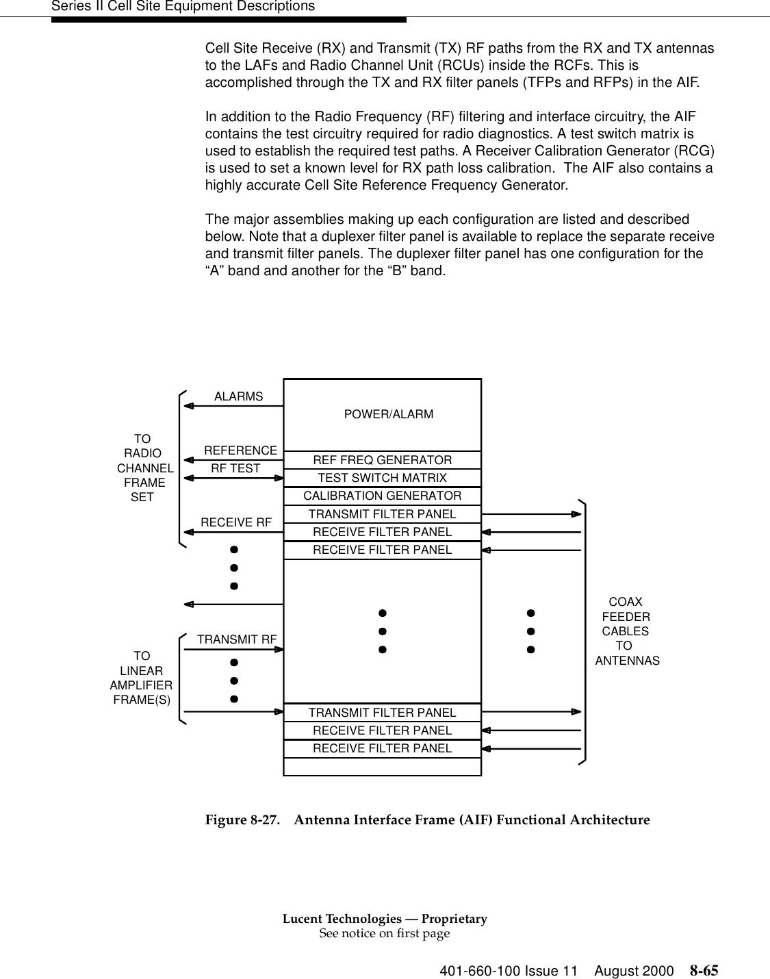 Lucent Technologies — ProprietarySee notice on first page401-660-100 Issue 11 August 2000 8-65Series II Cell Site Equipment DescriptionsCell Site Receive (RX) and Transmit (TX) RF paths from the RX and TX antennas to the LAFs and Radio Channel Unit (RCUs) inside the RCFs. This is accomplished through the TX and RX filter panels (TFPs and RFPs) in the AIF. In addition to the Radio Frequency (RF) filtering and interface circuitry, the AIF contains the test circuitry required for radio diagnostics. A test switch matrix is used to establish the required test paths. A Receiver Calibration Generator (RCG) is used to set a known level for RX path loss calibration.  The AIF also contains a highly accurate Cell Site Reference Frequency Generator. The major assemblies making up each configuration are listed and described below. Note that a duplexer filter panel is available to replace the separate receive and transmit filter panels. The duplexer filter panel has one configuration for the “A” band and another for the “B” band.Figure 8-27. Antenna Interface Frame (AIF) Functional ArchitectureRECEIVE FILTER PANELTRANSMIT FILTER PANELANTENNASTOCABLESFEEDERCOAXFRAME(S)AMPLIFIERLINEARTOTRANSMIT RFTORECEIVE FILTER PANELRECEIVE FILTER PANELRECEIVE FILTER PANELTRANSMIT FILTER PANELCALIBRATION GENERATORTEST SWITCH MATRIXREF FREQ GENERATORPOWER/ALARMRECEIVE RFRF TESTREFERENCEALARMSSETFRAMECHANNELRADIO