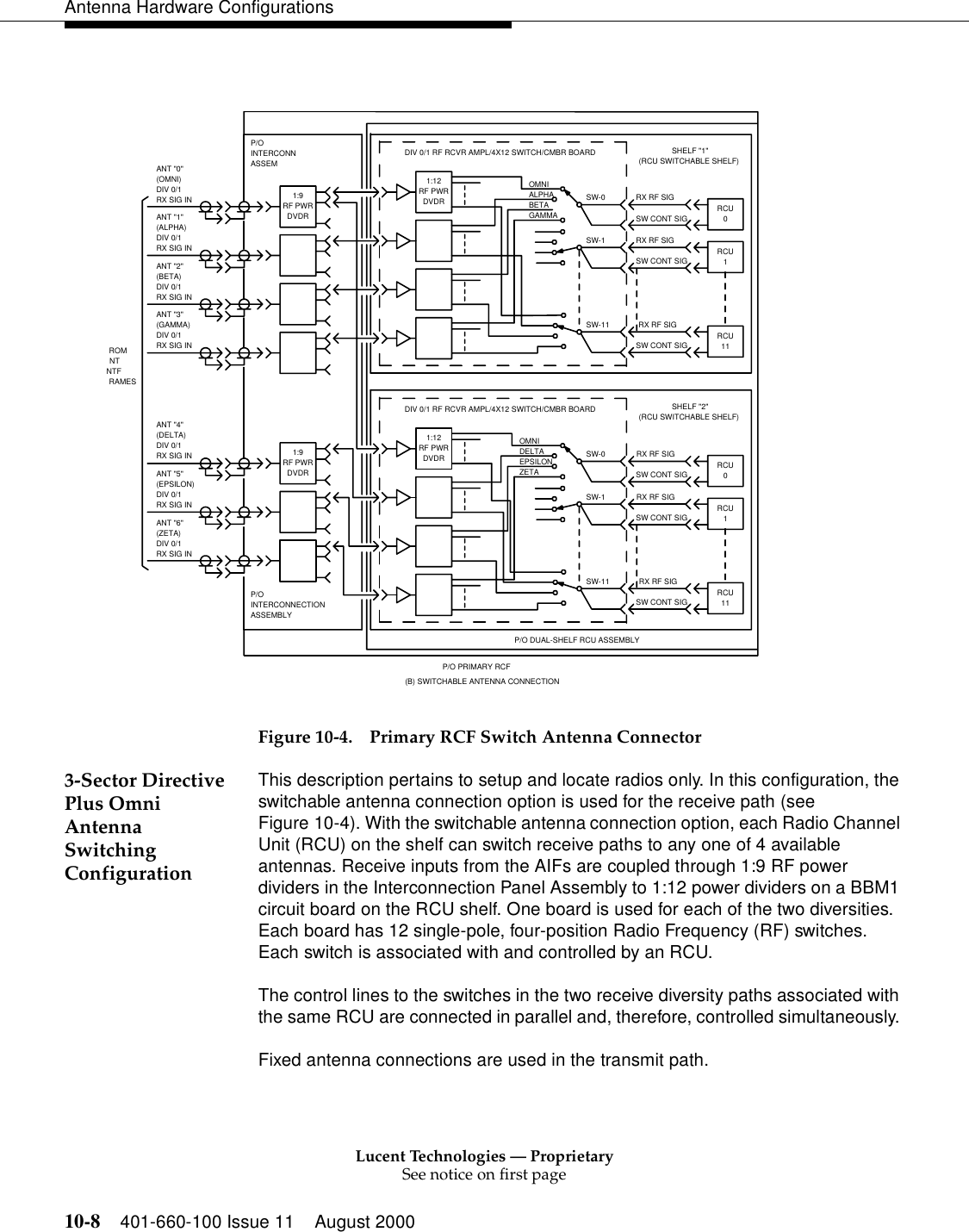 Lucent Technologies — ProprietarySee notice on first page10-8 401-660-100 Issue 11 August 2000Antenna Hardware ConfigurationsFigure 10-4. Primary RCF Switch Antenna Connector3-Sector Directive Plus Omni Antenna Switching Configuration This description pertains to setup and locate radios only. In this configuration, the switchable antenna connection option is used for the receive path (see Figure 10-4). With the switchable antenna connection option, each Radio Channel Unit (RCU) on the shelf can switch receive paths to any one of 4 available antennas. Receive inputs from the AIFs are coupled through 1:9 RF power dividers in the Interconnection Panel Assembly to 1:12 power dividers on a BBM1 circuit board on the RCU shelf. One board is used for each of the two diversities. Each board has 12 single-pole, four-position Radio Frequency (RF) switches. Each switch is associated with and controlled by an RCU.The control lines to the switches in the two receive diversity paths associated with the same RCU are connected in parallel and, therefore, controlled simultaneously. Fixed antenna connections are used in the transmit path. RAMES(B) SWITCHABLE ANTENNA CONNECTIONP/O PRIMARY RCFASSEMBLYINTERCONNECTIONNTFNTROMP/OANT &quot;3&quot;(BETA)ANT &quot;2&quot;(ALPHA)ANT &quot;1&quot;DIV 0/1DIV 0/1DIV 0/1(OMNI)ANT &quot;0&quot;INTERCONNRX SIG INRX SIG INRX SIG INASSEMDIV 0/1RX SIG IN(ZETA)ANT &quot;6&quot;ANT &quot;4&quot;ANT &quot;5&quot;(DELTA)DIV 0/1DIV 0/1(GAMMA)DIV 0/1(EPSILON)RX SIG INRX SIG INP/ORX SIG INDVDRRF PWR1:9DVDRRF PWR1:9SW CONT SIGGAMMA 0RCUSHELF &quot;1&quot;(RCU SWITCHABLE SHELF)RX RF SIGSW-0DIV 0/1 RF RCVR AMPL/4X12 SWITCH/CMBR BOARDBETAALPHAOMNIDVDRRF PWR1:12P/O DUAL-SHELF RCU ASSEMBLY1:12SW CONT SIG 1RCUSW-1 RX RF SIGSW CONT SIGSW CONT SIGSW CONT SIG111SW-11RCURX RF SIGRCURX RF SIGSW-1SW CONT SIGZETA 011RCURCUSHELF &quot;2&quot;(RCU SWITCHABLE SHELF)RX RF SIGSW-11 RX RF SIGEPSILONDELTA SW-0OMNIDIV 0/1 RF RCVR AMPL/4X12 SWITCH/CMBR BOARDDVDRRF PWR