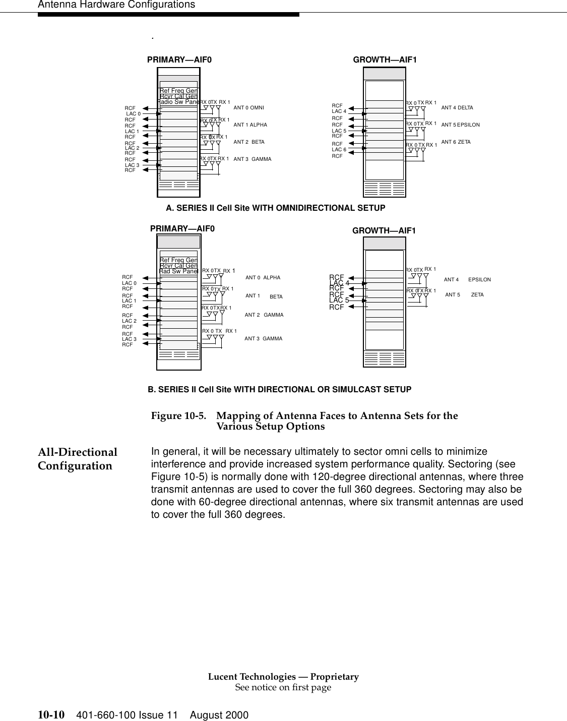 Lucent Technologies — ProprietarySee notice on first page10-10 401-660-100 Issue 11 August 2000Antenna Hardware Configurations.Figure 10-5. Mapping of Antenna Faces to Antenna Sets for theVarious Setup Options All-Directional Configuration In general, it will be necessary ultimately to sector omni cells to minimize interference and provide increased system performance quality. Sectoring (see Figure 10-5) is normally done with 120-degree directional antennas, where three transmit antennas are used to cover the full 360 degrees. Sectoring may also be done with 60-degree directional antennas, where six transmit antennas are used to cover the full 360 degrees.GROWTH—AIF1RX 0 RX 1TXRX 0 RX 1TXANT 5ANT 4B. SERIES II Cell Site WITH DIRECTIONAL OR SIMULCAST SETUPRef Freq GenRcvr Cal GenPRIMARY—AIF0RX 0 RX 1TXRX 0 RX 1TXRX 0 RX 1TXRX 0 RX 1TXANT 0ANT 1ANT 2Rad Sw Panel ALPHABETAGAMMAEPSILONZETARCFLAC 5RCFRCFLAC 4RCFRCFLAC 3RCFRCFLAC 2RCFRCFLAC 1RCFRCFLAC 0RCFGROWTH—AIF1RCFLAC 6RCFRCFLAC 5RCFRCFLAC 4RCFANT 5ANT 6ANT 4A. SERIES II Cell Site WITH OMNIDIRECTIONAL SETUPRef Freq GenRcvr Cal GenRCFLAC 3RCFRCFLAC 2RCFRCFLAC 1RCFRCFLAC 0RCFPRIMARY—AIF0RX 0 RX 1TXRX 0 RX 1TXRX 0 RX 1TXRX 0 RX 1TX ANT 0ANT 1ANT 3ANT 2Radio Sw Panel OMNIALPHABETAGAMMADELTAEPSILONZETARX 0 RX 1TXRX 0 RX 1TXRX 1TXRX 0ANT 3 GAMMA
