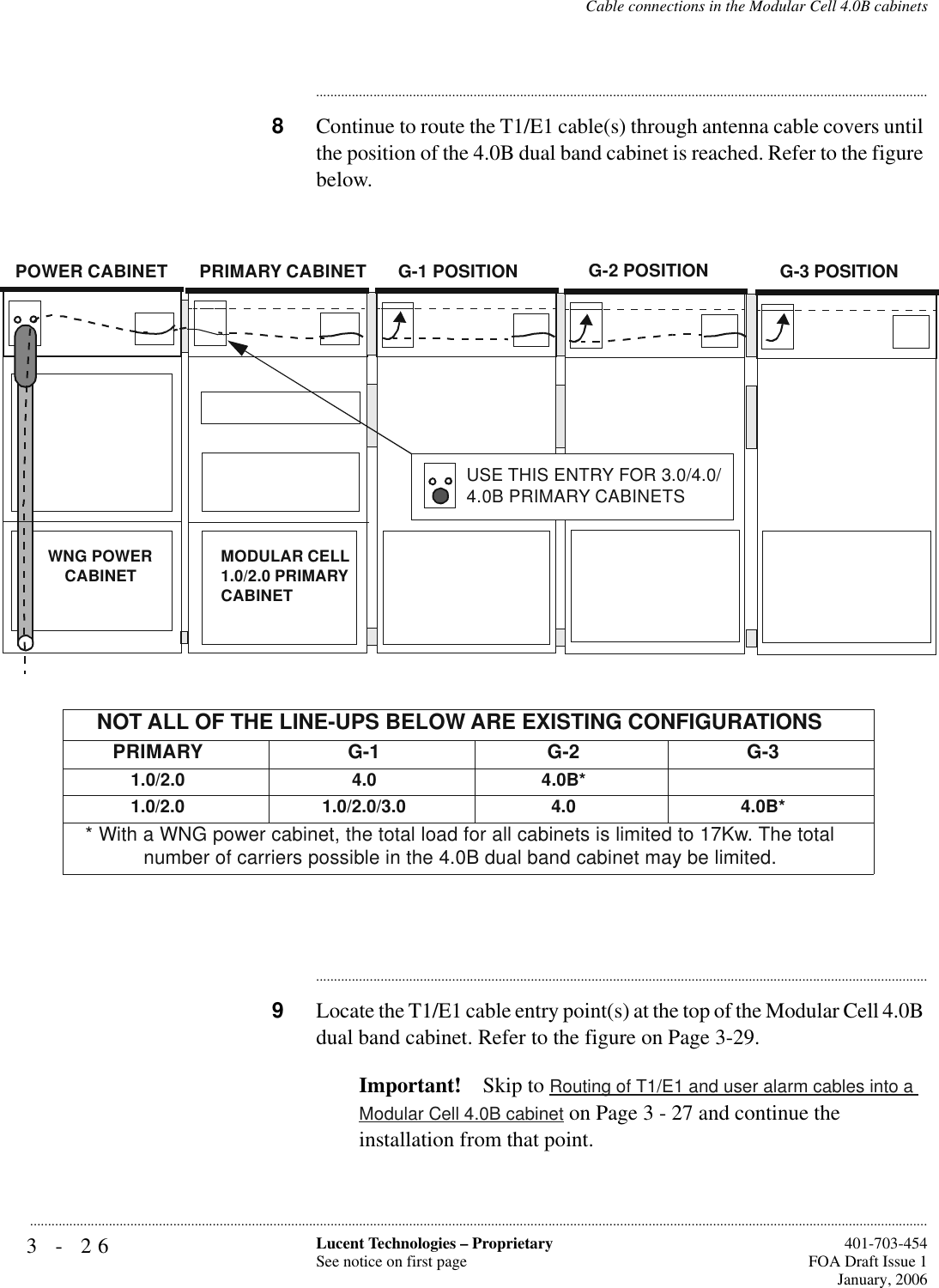 3-26 Lucent Technologies – ProprietarySee notice on first page  401-703-454FOA Draft Issue 1January, 2006...........................................................................................................................................................................................................................................................Cable connections in the Modular Cell 4.0B cabinets............................................................................................................................................................................8Continue to route the T1/E1 cable(s) through antenna cable covers until the position of the 4.0B dual band cabinet is reached. Refer to the figure below.............................................................................................................................................................................9Locate the T1/E1 cable entry point(s) at the top of the Modular Cell 4.0B dual band cabinet. Refer to the figure on Page 3-29.Important! Skip to Routing of T1/E1 and user alarm cables into a Modular Cell 4.0B cabinet on Page 3 - 27 and continue the installation from that point.WNG POWERCABINET MODULAR CELL 1.0/2.0 PRIMARY CABINET POWER CABINET PRIMARY CABINET G-1 POSITION G-2 POSITION G-3 POSITIONNOT ALL OF THE LINE-UPS BELOW ARE EXISTING CONFIGURATIONSPRIMARY G-1 G-2 G-31.0/2.0 4.0 4.0B*1.0/2.0 1.0/2.0/3.0 4.0 4.0B** With a WNG power cabinet, the total load for all cabinets is limited to 17Kw. The total number of carriers possible in the 4.0B dual band cabinet may be limited. USE THIS ENTRY FOR 3.0/4.0/4.0B PRIMARY CABINETS