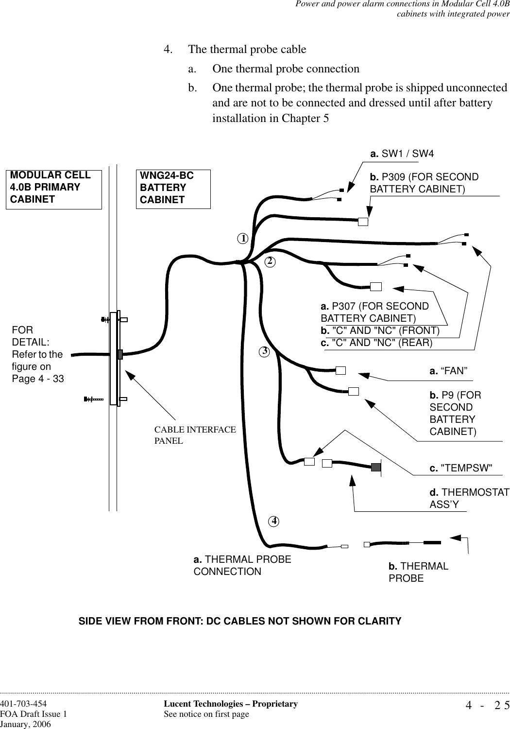 Power and power alarm connections in Modular Cell 4.0Bcabinets with integrated power4- 25Lucent Technologies – ProprietarySee notice on first page401-703-454FOA Draft Issue 1January, 2006............................................................................................................................................................................................................................................................4. The thermal probe cablea. One thermal probe connection b. One thermal probe; the thermal probe is shipped unconnected and are not to be connected and dressed until after battery installation in Chapter 5MODULAR CELL 4.0B PRIMARYCABINETWNG24-BCBATTERYCABINETa. THERMAL PROBE CONNECTIONa. SW1 / SW4a. P307 (FOR SECONDBATTERY CABINET)b. &quot;C&quot; AND &quot;NC&quot; (FRONT)c. &quot;C&quot; AND &quot;NC&quot; (REAR)a. “FAN”b. P9 (FOR SECONDBATTERYCABINET)c. &quot;TEMPSW&quot;d. THERMOSTAT ASS’YSIDE VIEW FROM FRONT: DC CABLES NOT SHOWN FOR CLARITYCABLE INTERFACE PANEL b. THERMAL PROBE FOR DETAIL: Refer to the figure on Page 4 - 331243b. P309 (FOR SECOND BATTERY CABINET)