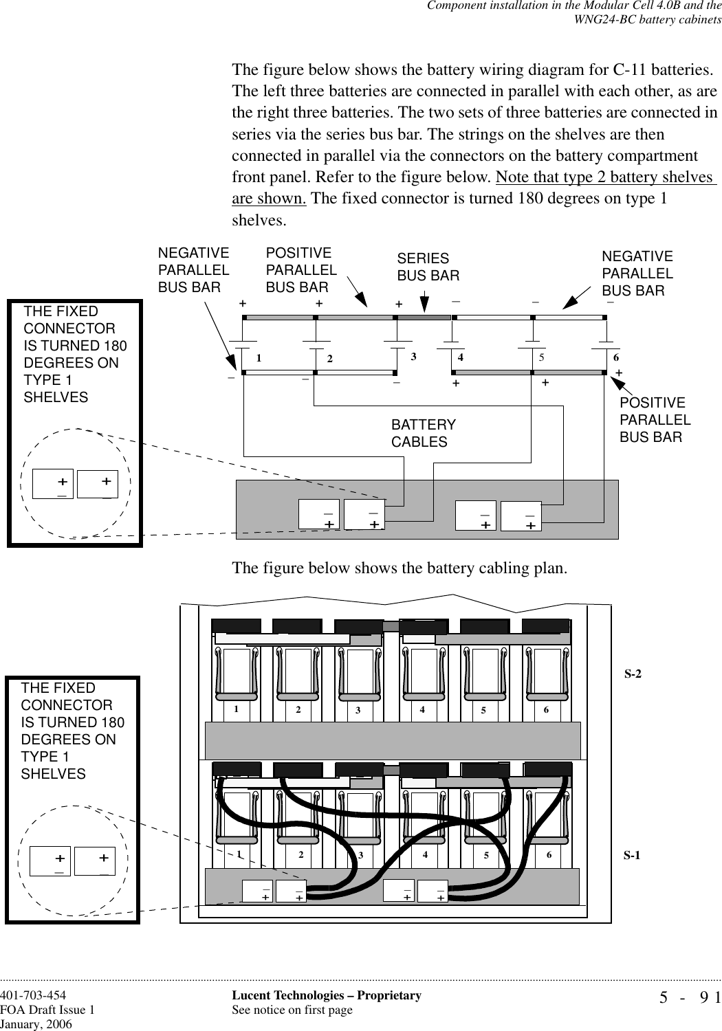 Component installation in the Modular Cell 4.0B and theWNG24-BC battery cabinets5- 91Lucent Technologies – ProprietarySee notice on first page401-703-454FOA Draft Issue 1January, 2006............................................................................................................................................................................................................................................................The figure below shows the battery wiring diagram for C-11 batteries. The left three batteries are connected in parallel with each other, as are the right three batteries. The two sets of three batteries are connected in series via the series bus bar. The strings on the shelves are then connected in parallel via the connectors on the battery compartment front panel. Refer to the figure below. Note that type 2 battery shelves are shown. The fixed connector is turned 180 degrees on type 1 shelves.The figure below shows the battery cabling plan. 123+++_____456+_++POSITIVE PARALLELBUS BARSERIESBUS BARBATTERYCABLESNEGATIVE PARALLELBUS BARNEGATIVE PARALLELBUS BARPOSITIVE PARALLELBUS BAR+_+_+_+_+_+_THE FIXED CONNECTOR IS TURNED 180 DEGREES ON TYPE 1 SHELVESS-1S-2123456123456+_+_++__+_+_THE FIXED CONNECTOR IS TURNED 180 DEGREES ON TYPE 1 SHELVES