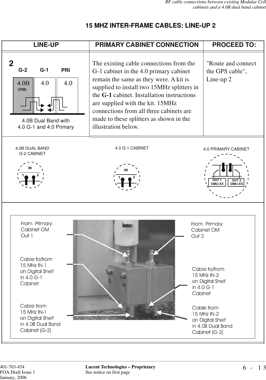 RF cable connections between existing Modular Cellcabinets and a 4.0B dual band cabinet6- 13Lucent Technologies – ProprietarySee notice on first page401-703-454FOA Draft Issue 1January, 2006............................................................................................................................................................................................................................................................15 MHZ INTER-FRAME CABLES: LINE-UP 2LINE-UP  PRIMARY CABINET CONNECTION PROCEED TO:The existing cable connections from the G-1 cabinet in the 4.0 primary cabinet remain the same as they were. A kit is supplied to install two 15MHz splitters in the G-1 cabinet. Installation instructions are supplied with the kit. 15MHz connections from all three cabinets are made to these splitters as shown in the illustration below.&quot;Route and connect the GPS cable&quot;,Line-up 24.0B Dual Band with 4.0 G-1 and 4.0 PrimaryG-2 G-1  PRIOUT 2OMU-XXOUT 1OMU-XX4.0B DUAL BAND G-2 CABINET 4.0 PRIMARY CABINET4.0 G-1 CABINET