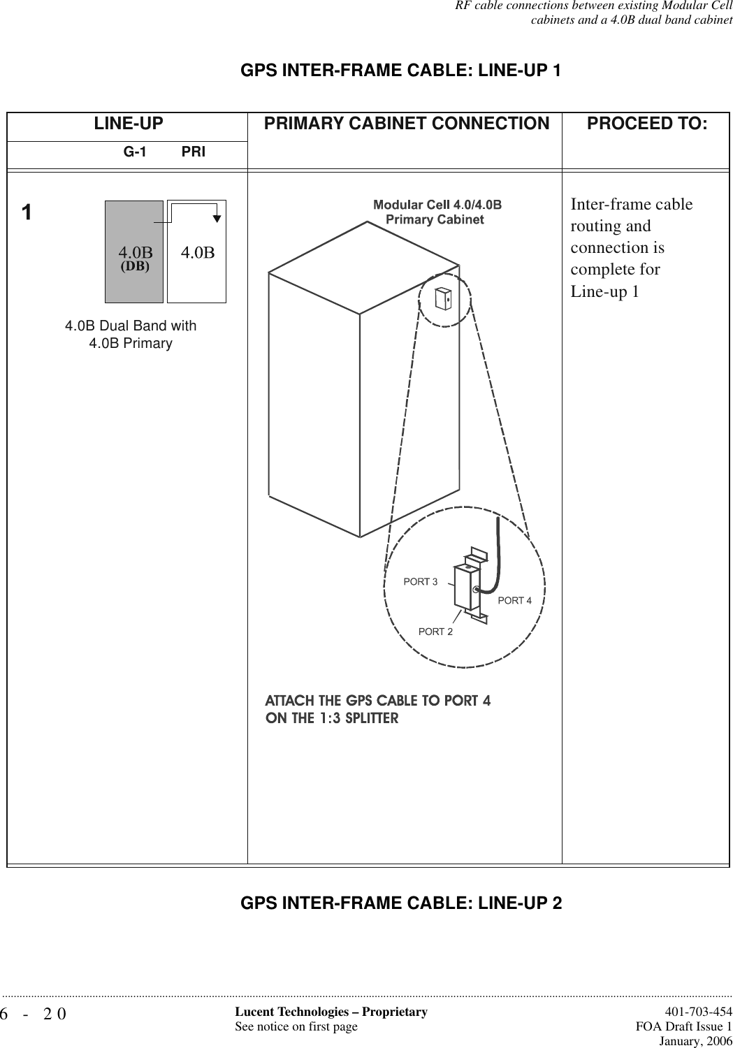 6-20 Lucent Technologies – ProprietarySee notice on first page  401-703-454FOA Draft Issue 1January, 2006...........................................................................................................................................................................................................................................................RF cable connections between existing Modular Cellcabinets and a 4.0B dual band cabinetGPS INTER-FRAME CABLE: LINE-UP 1GPS INTER-FRAME CABLE: LINE-UP 2LINE-UP PRIMARY CABINET CONNECTIONPROCEED TO:Inter-frame cable routing and connection is complete for Line-up 14.0B Dual Band with 4.0B PrimaryG-1  PRI