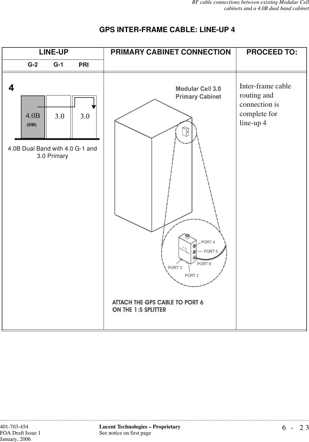 RF cable connections between existing Modular Cellcabinets and a 4.0B dual band cabinet6- 23Lucent Technologies – ProprietarySee notice on first page401-703-454FOA Draft Issue 1January, 2006............................................................................................................................................................................................................................................................GPS INTER-FRAME CABLE: LINE-UP 4LINE-UP PRIMARY CABINET CONNECTIONPROCEED TO:Inter-frame cable routing and connection is complete forline-up 44.0B Dual Band with 4.0 G-1 and 3.0 PrimaryG-1 PRIG-2 