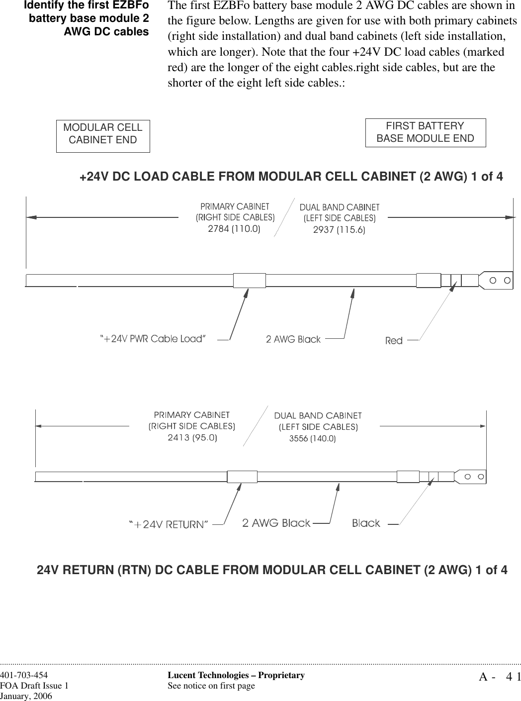 A- 41Lucent Technologies – ProprietarySee notice on first page401-703-454FOA Draft Issue 1January, 2006............................................................................................................................................................................................................................................................Identify the first EZBFobattery base module 2AWG DC cablesThe first EZBFo battery base module 2 AWG DC cables are shown in the figure below. Lengths are given for use with both primary cabinets (right side installation) and dual band cabinets (left side installation, which are longer). Note that the four +24V DC load cables (marked red) are the longer of the eight cables.right side cables, but are the shorter of the eight left side cables.: +24V DC LOAD CABLE FROM MODULAR CELL CABINET (2 AWG) 1 of 4MODULAR CELL CABINET ENDFIRST BATTERY BASE MODULE END2937 (115.6)2784 (110.0)24V RETURN (RTN) DC CABLE FROM MODULAR CELL CABINET (2 AWG) 1 of 43556 (140.0)