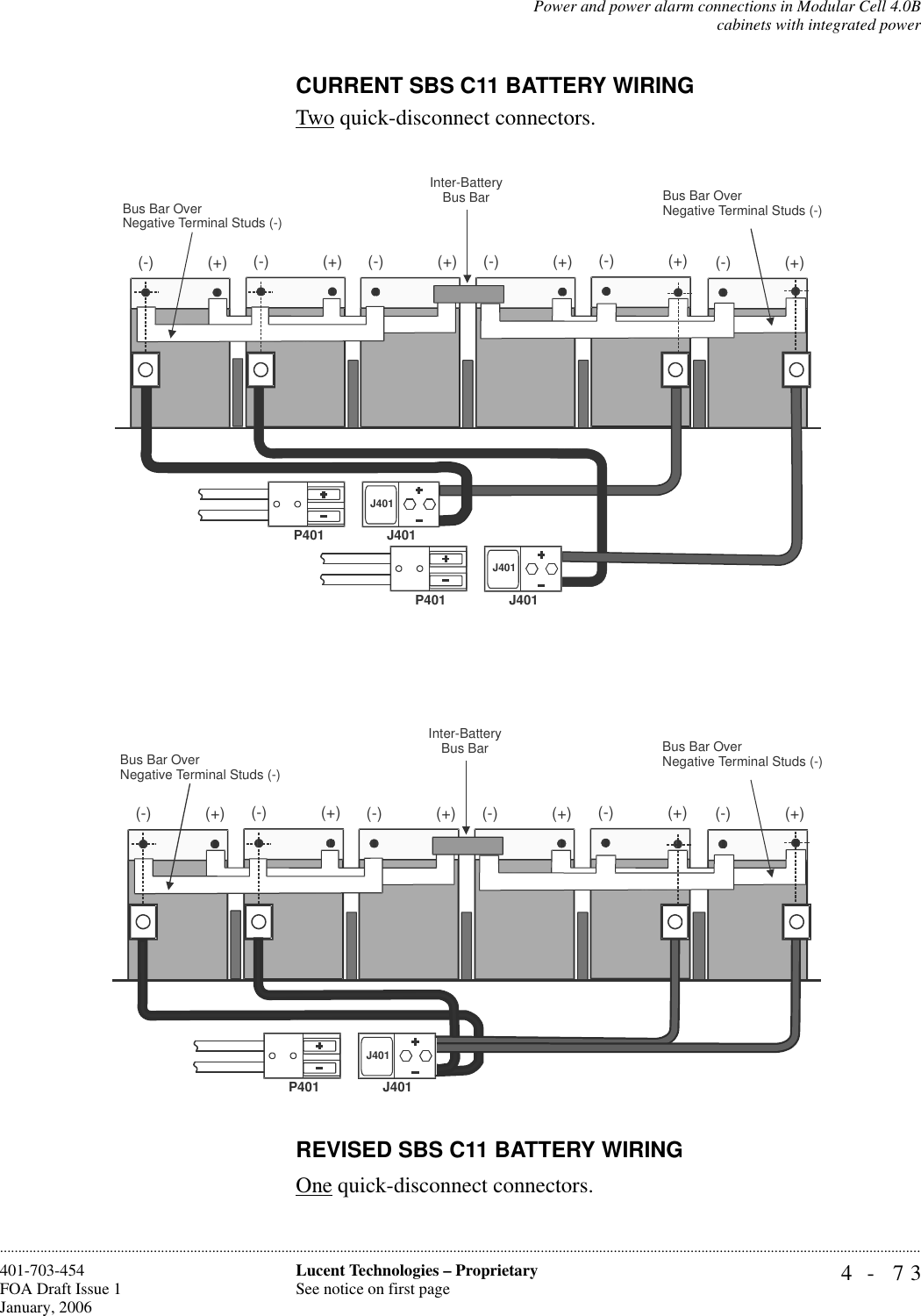 Power and power alarm connections in Modular Cell 4.0Bcabinets with integrated power4- 73Lucent Technologies – ProprietarySee notice on first page401-703-454FOA Draft Issue 1January, 2006............................................................................................................................................................................................................................................................CURRENT SBS C11 BATTERY WIRINGTwo quick-disconnect connectors.REVISED SBS C11 BATTERY WIRINGOne quick-disconnect connectors.    Inter-BatteryBus Bar(-) (+)(-) (+) (-)(+)(-) (+)(-)(+)(-)(+)Bus Bar OverNegative Terminal Studs (-)Bus Bar OverNegative Terminal Studs (-)J401J401P401J401J401P401   Inter-BatteryBus Bar(-) (+)(-) (+) (-)(+)(-) (+)(-)(+)(-)(+)Bus Bar OverNegative Terminal Studs (-)Bus Bar OverNegative Terminal Studs (-)J401J401P401 