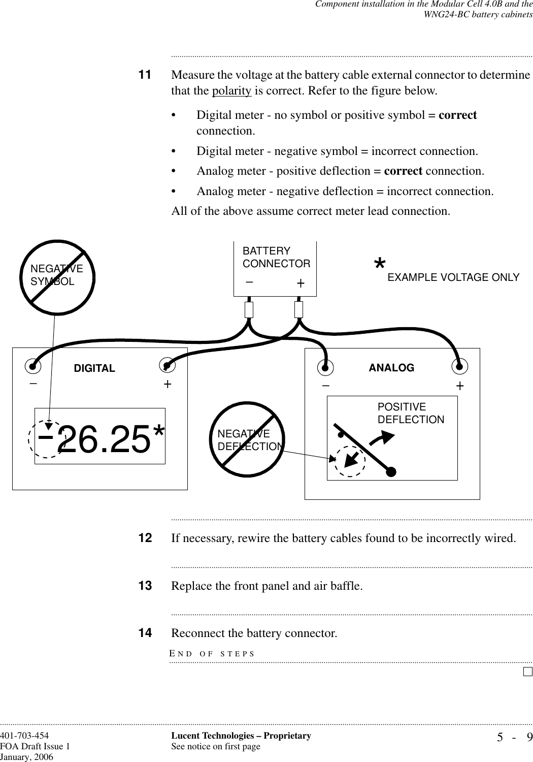 Component installation in the Modular Cell 4.0B and theWNG24-BC battery cabinets5- 9Lucent Technologies – ProprietarySee notice on first page401-703-454FOA Draft Issue 1January, 2006........................................................................................................................................................................................................................................................................................................................................................................................................................................11 Measure the voltage at the battery cable external connector to determine that the polarity is correct. Refer to the figure below. • Digital meter - no symbol or positive symbol = correct connection. • Digital meter - negative symbol = incorrect connection.• Analog meter - positive deflection = correct connection.• Analog meter - negative deflection = incorrect connection.All of the above assume correct meter lead connection. ............................................................................................................................................................................12 If necessary, rewire the battery cables found to be incorrectly wired.............................................................................................................................................................................13 Replace the front panel and air baffle.............................................................................................................................................................................END OF STEPS.............................................................................................................................................................................14 Reconnect the battery connector.+_+_26.25*+_NEGATIVE SYMBOLPOSITIVEDEFLECTIONNEGATIVEDEFLECTIONANALOGDIGITALBATTERYCONNECTOR *EXAMPLE VOLTAGE ONLY