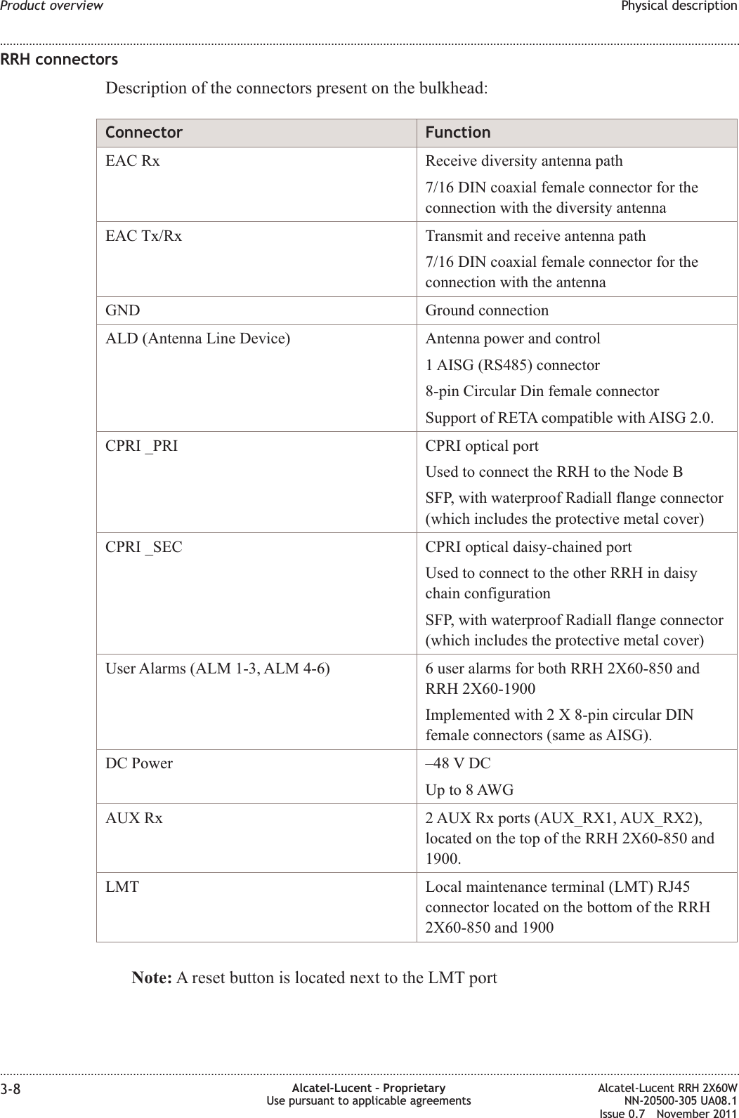 RRH connectorsDescription of the connectors present on the bulkhead:Connector FunctionEAC Rx Receive diversity antenna path7/16 DIN coaxial female connector for theconnection with the diversity antennaEAC Tx/Rx Transmit and receive antenna path7/16 DIN coaxial female connector for theconnection with the antennaGND Ground connectionALD (Antenna Line Device) Antenna power and control1 AISG (RS485) connector8-pin Circular Din female connectorSupport of RETA compatible with AISG 2.0.CPRI _PRI CPRI optical portUsed to connect the RRH to the Node BSFP, with waterproof Radiall flange connector(which includes the protective metal cover)CPRI _SEC CPRI optical daisy-chained portUsed to connect to the other RRH in daisychain configurationSFP, with waterproof Radiall flange connector(which includes the protective metal cover)User Alarms (ALM 1-3, ALM 4-6) 6 user alarms for both RRH 2X60-850 andRRH 2X60-1900Implemented with 2 X 8-pin circular DINfemale connectors (same as AISG).DC Power –48 V DCUp to 8 AWGAUX Rx 2 AUX Rx ports (AUX_RX1, AUX_RX2),located on the top of the RRH 2X60-850 and1900.LMT Local maintenance terminal (LMT) RJ45connector located on the bottom of the RRH2X60-850 and 1900Note: A reset button is located next to the LMT portProduct overview Physical description........................................................................................................................................................................................................................................................................................................................................................................................................................................................................3-8 Alcatel-Lucent – ProprietaryUse pursuant to applicable agreementsAlcatel-Lucent RRH 2X60WNN-20500-305 UA08.1Issue 0.7 November 2011PRELIMINARYPRELIMINARY