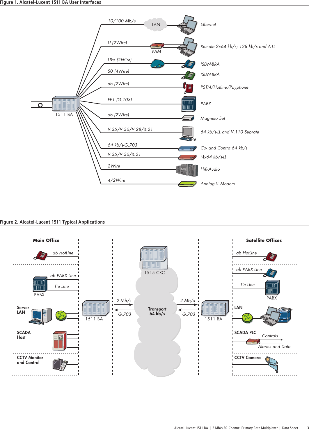 Page 3 of 4 - Alcatel-Lucent Alcatel-Lucent-1511-Ba-Users-Manual- CAR9718080111_ds (1511 BA) Alcatel-lucent-1511-ba-users-manual