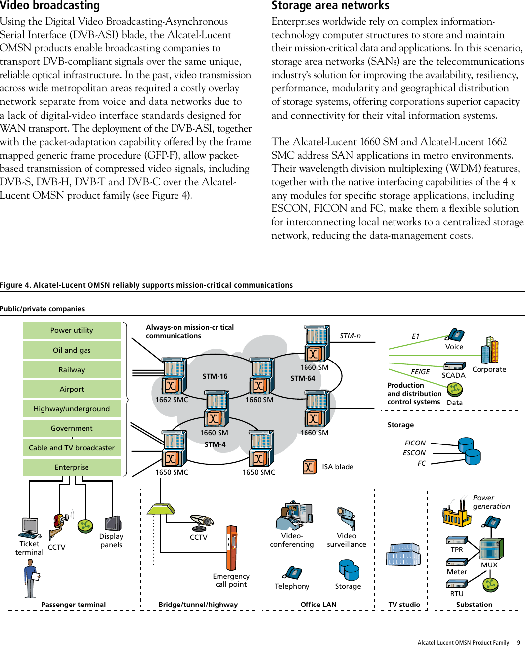 Page 9 of 12 - Alcatel-Lucent Alcatel-Lucent-1660-Users-Manual- OMSN Product Family Optical Multi-Service Node  Alcatel-lucent-1660-users-manual