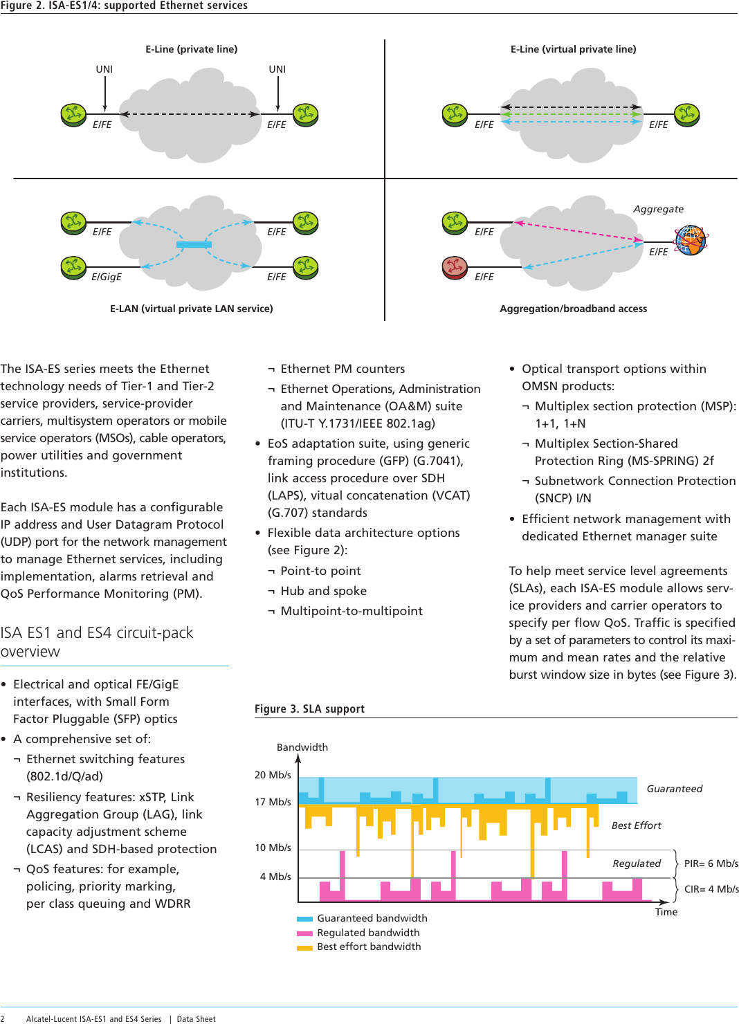 Page 2 of 6 - Alcatel-Lucent Alcatel-Lucent-Es4-Series-Users-Manual- Master_Marcom_Collateral_  Alcatel-lucent-es4-series-users-manual