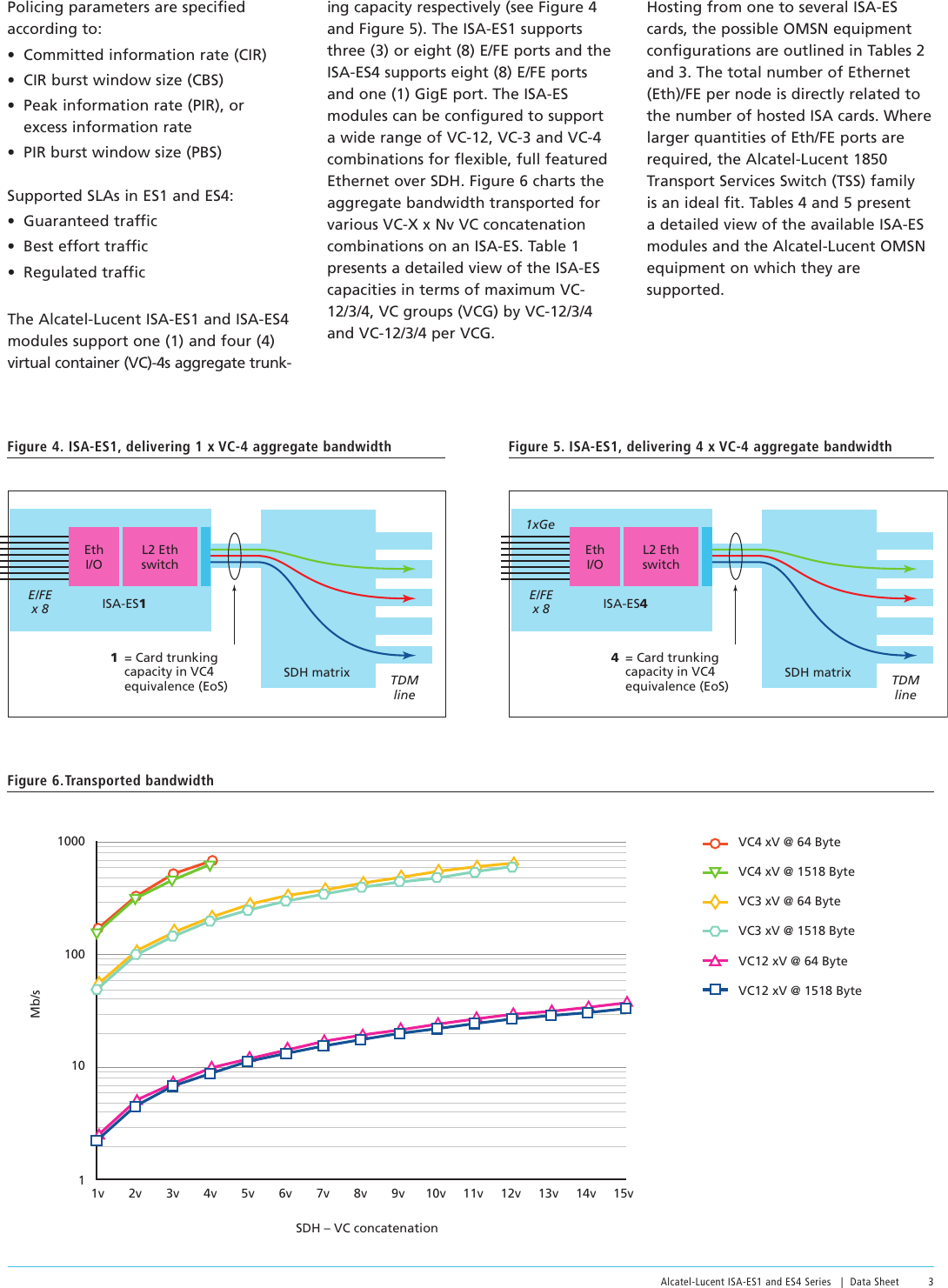 Page 3 of 6 - Alcatel-Lucent Alcatel-Lucent-Es4-Series-Users-Manual- Master_Marcom_Collateral_  Alcatel-lucent-es4-series-users-manual