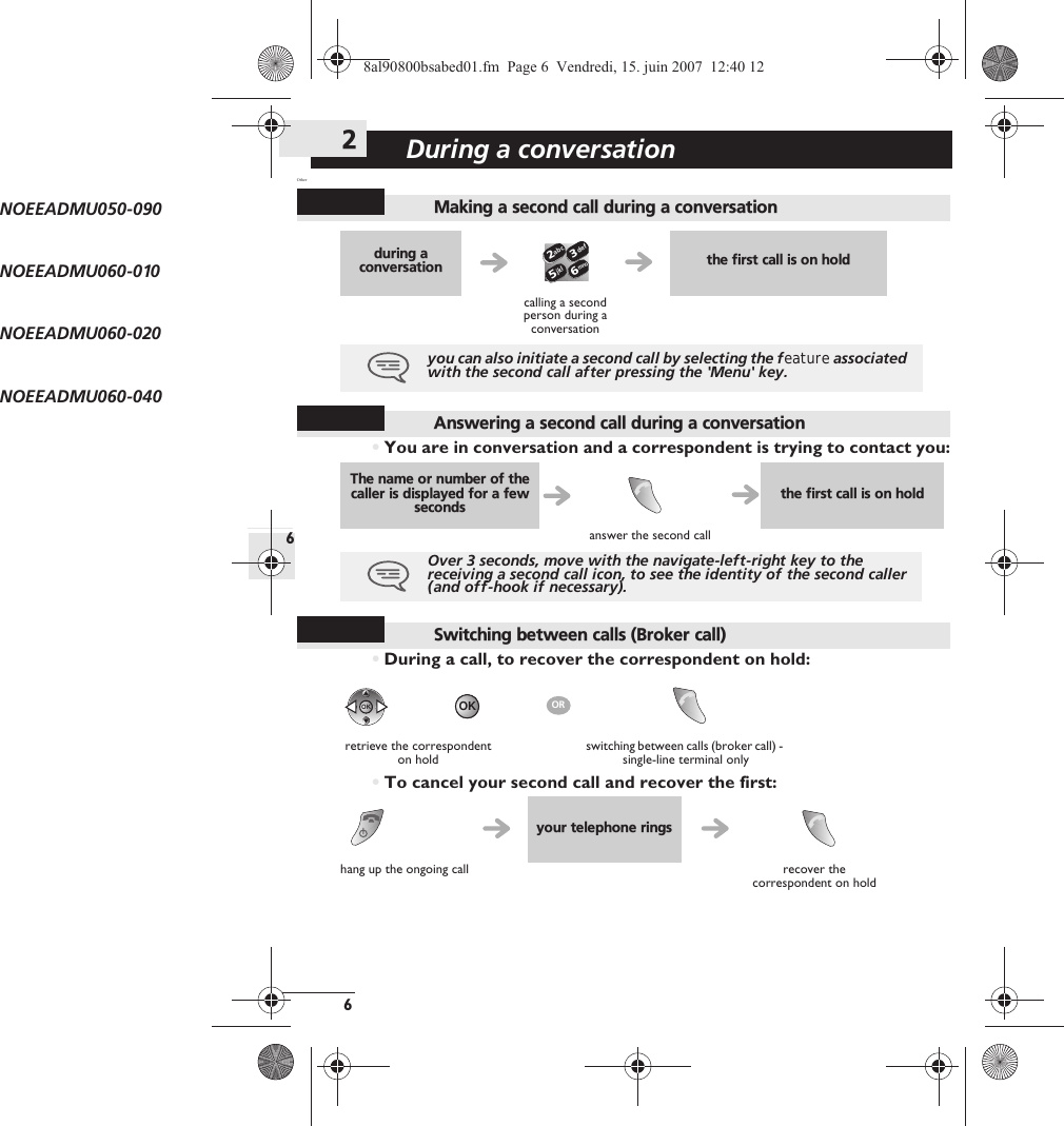 Page 6 of 12 - Alcatel-Lucent Alcatel-Lucent-Ip-Touch-310-Users-Manual- IP Touch Wireless LAN Phones 310 & 610 User Guide  Alcatel-lucent-ip-touch-310-users-manual