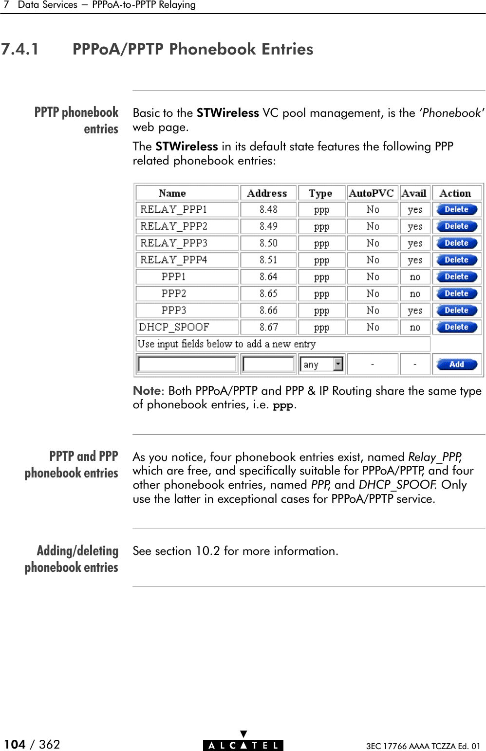 PPTP phonebookentriesPPTP and PPPphonebook entriesAdding/deletingphonebook entries7 Data Services - PPPoAĆtoĆPPTP Relaying104 / 362 3EC 17766 AAAA TCZZA Ed. 017.4.1 PPPoA/PPTP Phonebook EntriesBasic to the STWireless VC pool management, is the &apos;Phonebook&apos;web page.The STWireless in its default state features the following PPPrelated phonebook entries:Note: Both PPPoA/PPTP and PPP &amp; IP Routing share the same type of phonebook entries, i.e. ppp.As you notice, four phonebook entries exist, named Relay_PPP,which are free, and specifically suitable for PPPoA/PPTP, and fourother phonebook entries, named PPP, and DHCP_SPOOF. Onlyuse the latter in exceptional cases for PPPoA/PPTP service.See section 10.2 for more information.