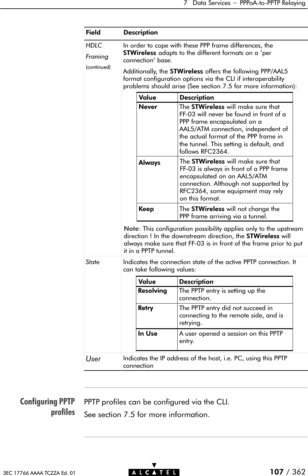 Configuring PPTPprofiles7 Data Services - PPPoAĆtoĆPPTP Relaying107 / 3623EC 17766 AAAA TCZZA Ed. 01Field DescriptionHDLCFraming(continued)Value DescriptionNeverAlways The STWireless will make sure thatFFĆ03 is always in front of a PPP frameencapsulated on an AAL5/ATMconnection. Although not supported byRFC2364, some equipment may relyon this format.Keep The STWireless will not change thePPP frame arriving via a tunnel.The STWireless will make sure thatFFĆ03 will never be found in front of aPPP frame encapsulated on aAAL5/ATM connection, independent ofthe actual format of the PPP frame inthe tunnel. This setting is default, andfollows RFC2364.Note: This configuration possibility applies only to the upstreamdirection ! In the downstream direction, the STWireless willalways make sure that FFĆ03 is in front of the frame prior to putit in a PPTP tunnel.In order to cope with these PPP frame differences, theSTWireless adapts to the different formats on a &apos;perconnection&apos; base.Additionally, the STWireless offers the following PPP/AAL5format configuration options via the CLI if interoperabilityproblems should arise (See section 7.5 for more information):State Indicates the connection state of the active PPTP connection. Itcan take following values:Value DescriptionResolvingIn Use A user opened a session on this PPTPentry.The PPTP entry is setting up theconnection.Retry The PPTP entry did not succeed inconnecting to the remote side, and isretrying.User Indicates the IP address of the host, i.e. PC, using this PPTPconnectionPPTP profiles can be configured via the CLI.See section 7.5 for more information.