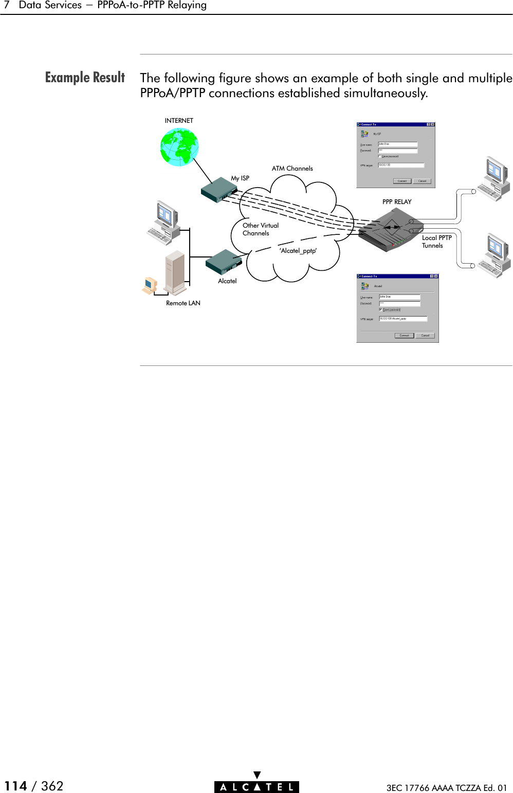 Example Result7 Data Services - PPPoAĆtoĆPPTP Relaying114 / 362 3EC 17766 AAAA TCZZA Ed. 01The following figure shows an example of both single and multiplePPPoA/PPTP connections established simultaneously.AlcatelRemote LANMy ISPINTERNETPPP RELAYLocal PPTPTunnelsATM ChannelsOther VirtualChannels&apos;Alcatel_pptp&apos;