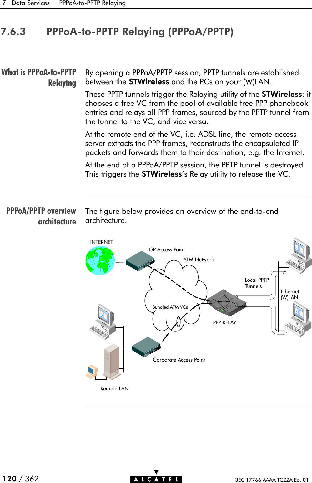 What is PPPoAĆtoĆPPTPRelayingPPPoA/PPTP overviewarchitecture7 Data Services - PPPoAĆtoĆPPTP Relaying120 / 362 3EC 17766 AAAA TCZZA Ed. 017.6.3 PPPoAĆtoĆPPTP Relaying (PPPoA/PPTP)By opening a PPPoA/PPTP session, PPTP tunnels are establishedbetween the STWireless and the PCs on your (W)LAN.These PPTP tunnels trigger the Relaying utility of the STWireless:itchooses a free VC from the pool of available free PPP phonebookentries and relays all PPP frames, sourced by the PPTP tunnel fromthe tunnel to the VC, and vice versa.At the remote end of the VC, i.e. ADSL line, the remote accessserver extracts the PPP frames, reconstructs the encapsulated IPpackets and forwards them to their destination, e.g. the Internet.At the end of a PPPoA/PPTP session, the PPTP tunnel is destroyed.This triggers the STWireless&apos;s Relay utility to release the VC.The figure below provides an overview of the endĆtoĆendarchitecture.Local PPTPTunnelsEthernet(W)LANCorporate Access PointRemote LANISP Access PointINTERNETBundled ATM VCsPPP RELAYATM Network