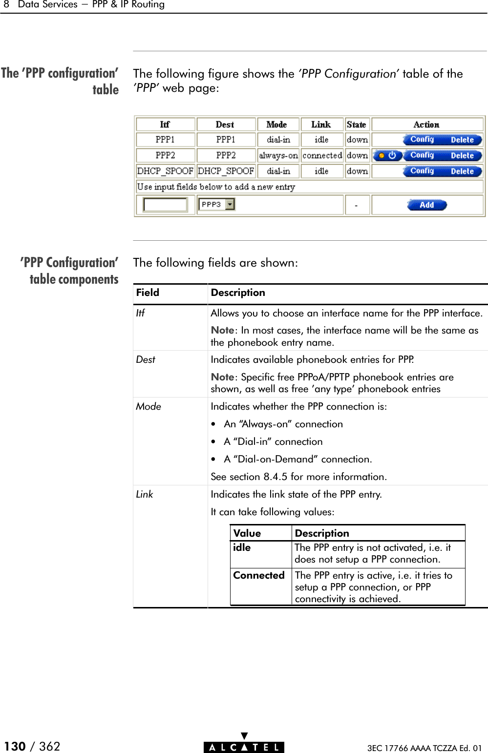 The &apos;PPP configuration&apos;table&apos;PPP Configuration&apos;table components8 Data Services - PPP &amp; IP Routing130 / 362 3EC 17766 AAAA TCZZA Ed. 01The following figure shows the &apos;PPP Configuration&apos; table of the&apos;PPP&apos; web page:The following fields are shown:Field DescriptionItf Allows you to choose an interface name for the PPP interface.Note: In most cases, the interface name will be the same asthe phonebook entry name.Dest Indicates available phonebook entries for PPP.Note: Specific free PPPoA/PPTP phonebook entries areshown, as well as free &apos;any type&apos; phonebook entriesMode Indicates whether the PPP connection is:•An AlwaysĆon&quot; connection•A DialĆin&quot; connection•A DialĆonĆDemand&quot; connection.See section 8.4.5 for more information.Link Indicates the link state of the PPP entry.It can take following values:Value DescriptionidleConnected The PPP entry is active, i.e. it tries tosetup a PPP connection, or PPPconnectivity is achieved.The PPP entry is not activated, i.e. itdoes not setup a PPP connection.