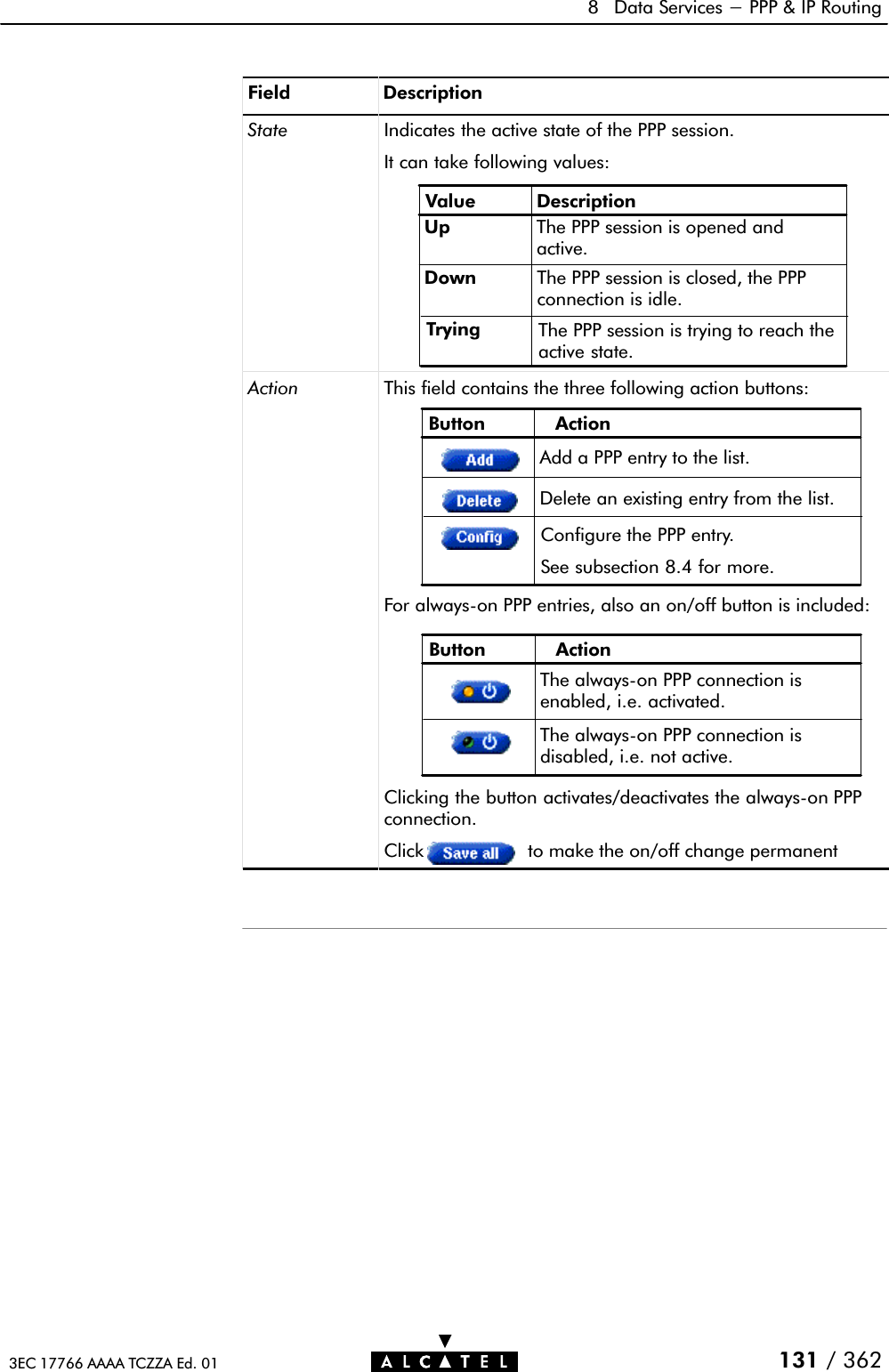 8 Data Services - PPP &amp; IP Routing131 / 3623EC 17766 AAAA TCZZA Ed. 01Field DescriptionState Indicates the active state of the PPP session.It can take following values:Value DescriptionUpDown The PPP session is closed, the PPPconnection is idle.Trying The PPP session is trying to reach theactive state.The PPP session is opened andactive.Action This field contains the three following action buttons:Button ActionDelete an existing entry from the list.Add a PPP entry to the list.Configure the PPP entry.See subsection 8.4 for more.For alwaysĆon PPP entries, also an on/off button is included:Clicking the button activates/deactivates the alwaysĆon PPPconnection.Click to make the on/off change permanentButton ActionThe alwaysĆon PPP connection isdisabled, i.e. not active.The alwaysĆon PPP connection isenabled, i.e. activated.