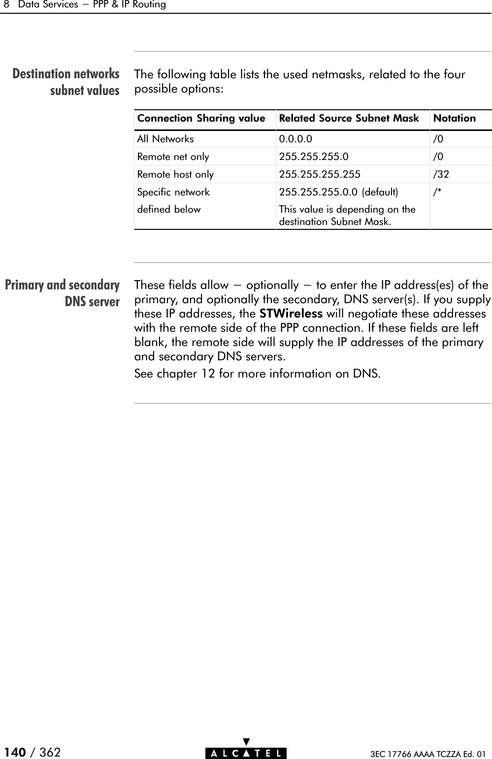 Destination networkssubnet valuesPrimary and secondaryDNS server8 Data Services - PPP &amp; IP Routing140 / 362 3EC 17766 AAAA TCZZA Ed. 01The following table lists the used netmasks, related to the fourpossible options:Connection Sharing value Related Source Subnet Mask NotationAll Networks 0.0.0.0 /0Remote net only 255.255.255.0 /0Remote host only 255.255.255.255 /32Specific networkdefined below255.255.255.0.0 (default)This value is depending on thedestination Subnet Mask./*These fields allow - optionally - to enter the IP address(es) of theprimary, and optionally the secondary, DNS server(s). If you supplythese IP addresses, the STWireless will negotiate these addresseswith the remote side of the PPP connection. If these fields are leftblank, the remote side will supply the IP addresses of the primaryand secondary DNS servers.See chapter 12 for more information on DNS.