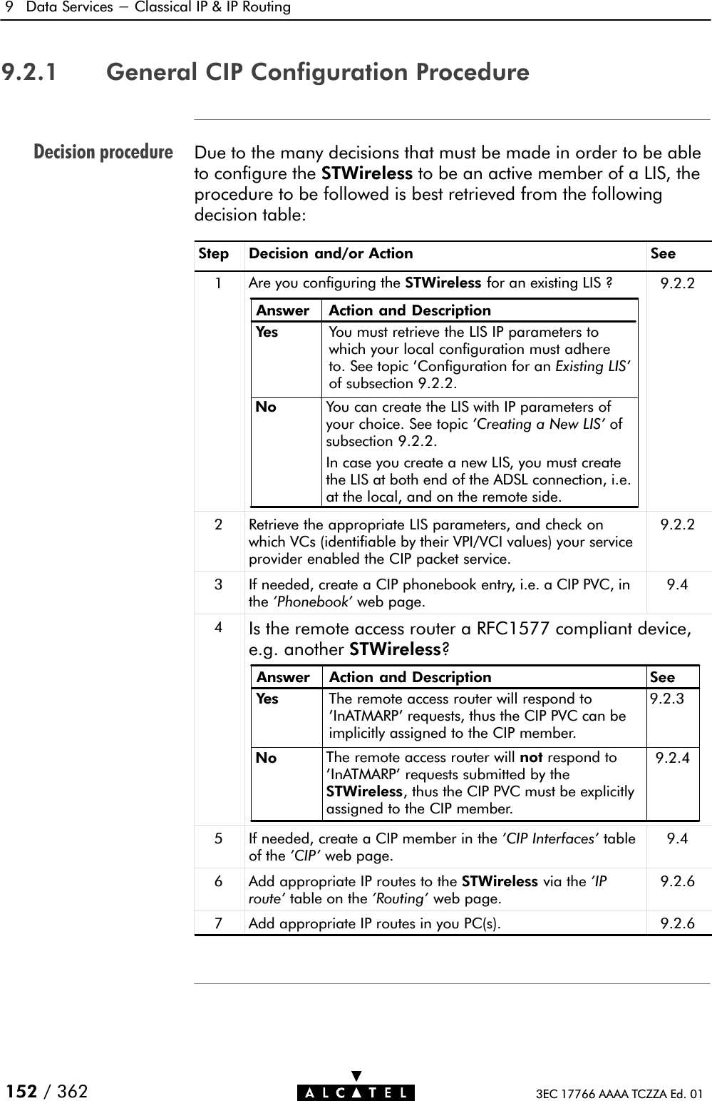 Decision procedure9 Data Services - Classical IP &amp; IP Routing152 / 362 3EC 17766 AAAA TCZZA Ed. 019.2.1 General CIP Configuration ProcedureDue to the many decisions that must be made in order to be ableto configure the STWireless to be an active member of a LIS, theprocedure to be followed is best retrieved from the followingdecision table:Step Decision and/or Action See1Answer Action and DescriptionYe sNo You can create the LIS with IP parameters ofyour choice. See topic &apos;Creating a New LIS&apos; ofsubsection 9.2.2.In case you create a new LIS, you must createthe LIS at both end of the ADSL connection, i.e.at the local, and on the remote side.You must retrieve the LIS IP parameters towhich your local configuration must adhereto. See topic &apos;Configuration for an Existing LIS&apos;of subsection 9.2.2.Are you configuring the STWireless for an existing LIS ? 9.2.22 Retrieve the appropriate LIS parameters, and check onwhich VCs (identifiable by their VPI/VCI values) your serviceprovider enabled the CIP packet service.9.2.23 If needed, create a CIP phonebook entry, i.e. a CIP PVC, inthe &apos;Phonebook&apos; web page.9.44Is the remote access router a RFC1577 compliant device,e.g. another STWireless?Answer Action and DescriptionYe sNo The remote access router will not respond to&apos;InATMARP&apos; requests submitted by theSTWireless, thus the CIP PVC must be explicitlyassigned to the CIP member.The remote access router will respond to&apos;InATMARP&apos; requests, thus the CIP PVC can beimplicitly assigned to the CIP member.See9.2.39.2.45 If needed, create a CIP member in the &apos;CIP Interfaces&apos; tableof the &apos;CIP&apos; web page.9.46 Add appropriate IP routes to the STWireless via the &apos;IProute&apos; table on the &apos;Routing&apos; web page.9.2.67 Add appropriate IP routes in you PC(s). 9.2.6