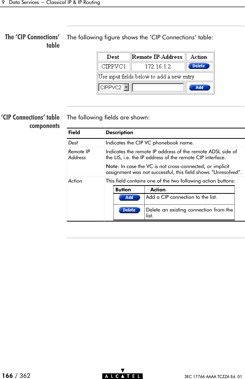 The &apos;CIP Connections&apos;table&apos;CIP Connections&apos; tablecomponents9 Data Services - Classical IP &amp; IP Routing166 / 362 3EC 17766 AAAA TCZZA Ed. 01The following figure shows the &apos;CIP Connections&apos; table:The following fields are shown:Field DescriptionDest Indicates the CIP VC phonebook name.Remote IPAddressIndicates the remote IP address of the remote ADSL side of the LIS, i.e. the IP address of the remote CIP interface.Note: In case the VC is not crossĆconnected, or implicitassignment was not successful, this field shows Unresolved&quot;.Action This field contains one of the two following action buttons:Button ActionDelete an existing connection from thelist.Add a CIP connection to the list.