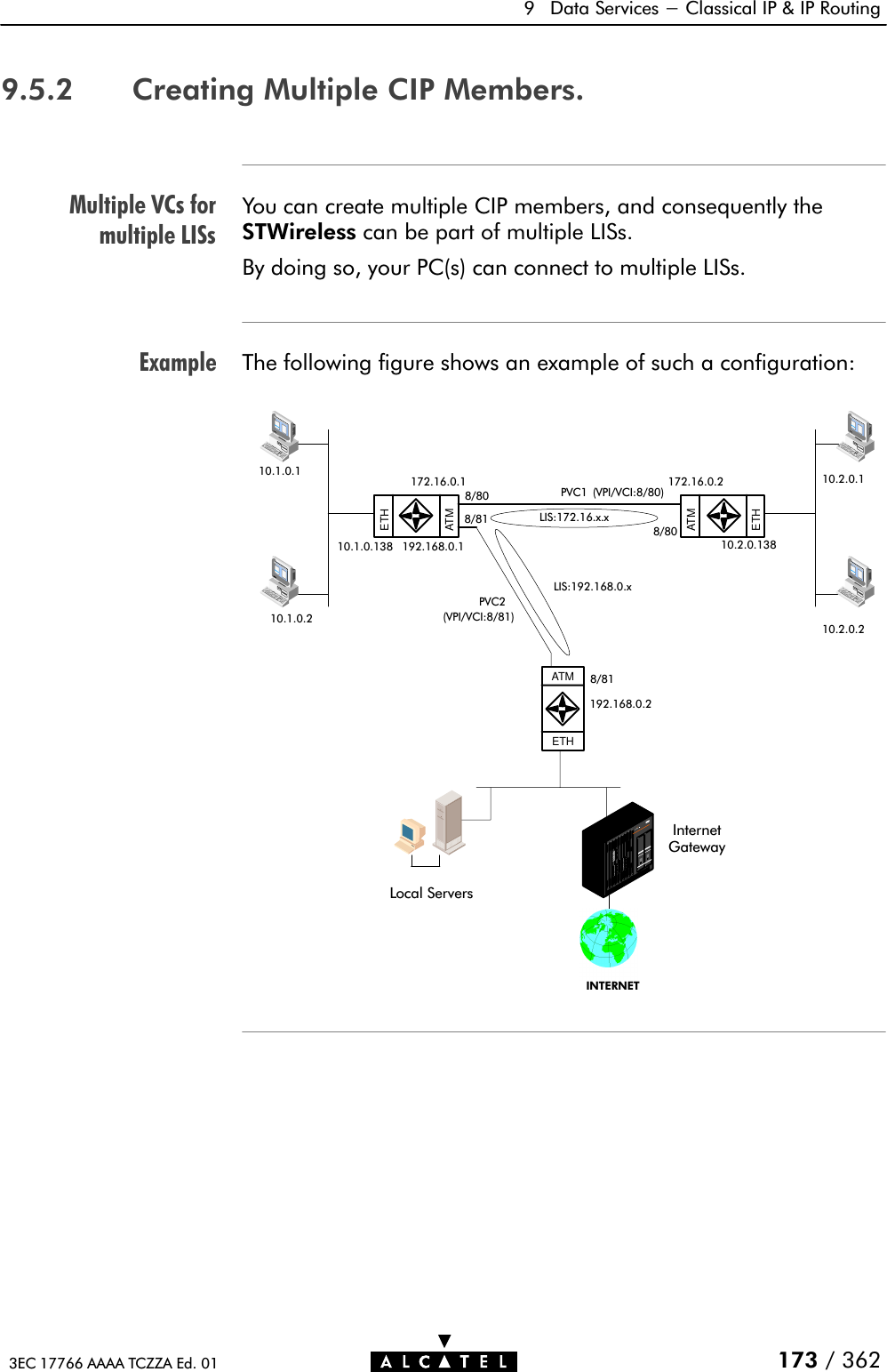 Multiple VCs formultiple LISsExample9 Data Services - Classical IP &amp; IP Routing173 / 3623EC 17766 AAAA TCZZA Ed. 019.5.2 Creating Multiple CIP Members.You can create multiple CIP members, and consequently theSTWireless can be part of multiple LISs.By doing so, your PC(s) can connect to multiple LISs.The following figure shows an example of such a configuration:ETHATMETHATMETHATM10.2.0.110.2.0.210.2.0.138172.16.0.2(VPI/VCI:8/80)PVC1LIS:172.16.x.xLIS:192.168.0.xPVC2192.168.0.2192.168.0.110.1.0.13810.1.0.210.1.0.1InternetGatewayINTERNETLocal Servers8/808/81172.16.0.1(VPI/VCI:8/81)8/808/81