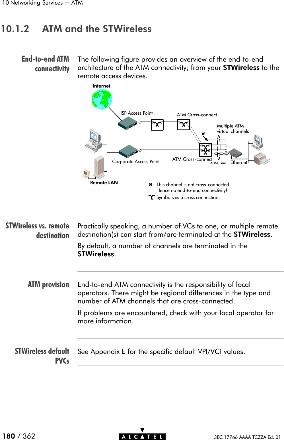 EndĆtoĆend ATMconnectivitySTWireless vs. remotedestinationATM provisionSTWireless defaultPVCs10 Networking Services - ATM180 / 362 3EC 17766 AAAA TCZZA Ed. 0110.1.2 ATM and the STWirelessThe following figure provides an overview of the endĆtoĆendarchitecture of the ATM connectivity; from your STWireless to theremote access devices.Corporate Access PointInternetISP Access Point ATM CrossĆconnectATM CrossĆconnectADSL LineMultiple ATMvirtual channelsEthernetThis channel is not crossĆconnectedSymbolizes a cross connection.Hence no endĆtoĆend connectivity!Remote LANPractically speaking, a number of VCs to one, or multiple remotedestination(s) can start from/are terminated at the STWireless.By default, a number of channels are terminated in theSTWireless.EndĆtoĆend ATM connectivity is the responsibility of localoperators. There might be regional differences in the type andnumber of ATM channels that are crossĆconnected.If problems are encountered, check with your local operator formore information.See Appendix E for the specific default VPI/VCI values.