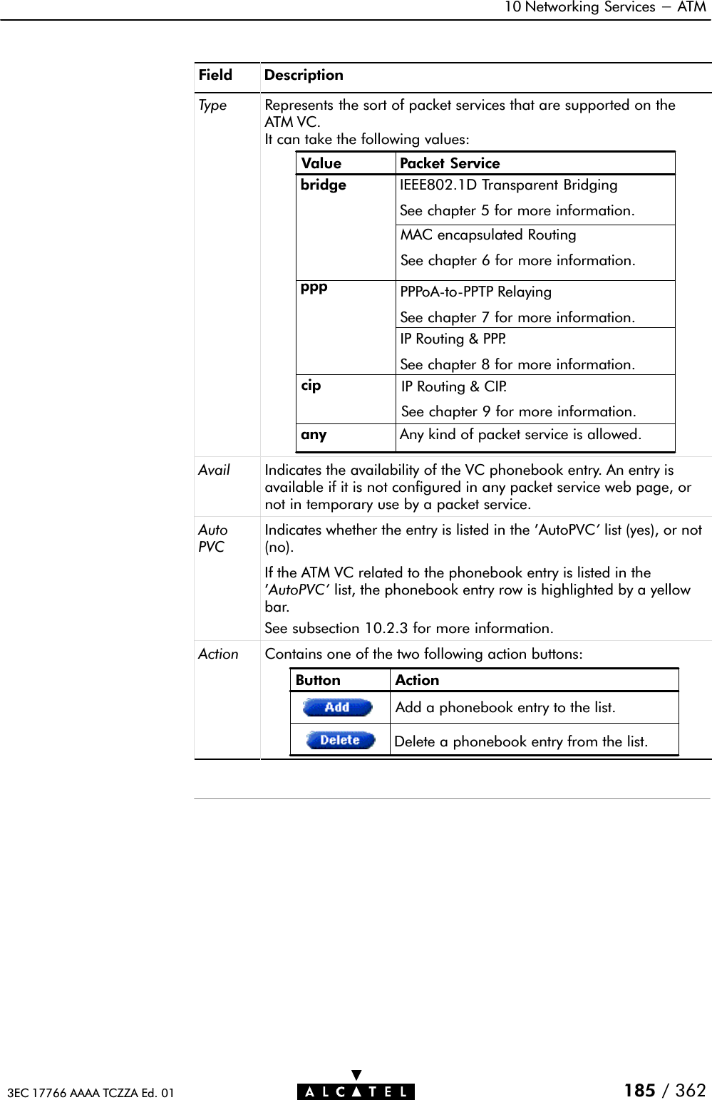 10 Networking Services - ATM185 / 3623EC 17766 AAAA TCZZA Ed. 01Field DescriptionType Represents the sort of packet services that are supported on theATM VC.It can take the following values:Value Packet Servicebridgeppp PPPoAĆtoĆPPTP RelayingSee chapter 7 for more information.IP Routing &amp; PPP.See chapter 8 for more information.IP Routing &amp; CIP.See chapter 9 for more information.IEEE802.1D Transparent BridgingSee chapter 5 for more information.MAC encapsulated RoutingSee chapter 6 for more information.cipany Any kind of packet service is allowed.Avail Indicates the availability of the VC phonebook entry. An entry isavailable if it is not configured in any packet service web page, ornot in temporary use by a packet service.AutoPVCIndicates whether the entry is listed in the &apos;AutoPVC&apos;list (yes), or not(no).If the ATM VC related to the phonebook entry is listed in the&apos;AutoPVC&apos; list, the phonebook entry row is highlighted by a yellowbar.See subsection 10.2.3 for more information.Action Contains one of the two following action buttons:Button ActionDelete a phonebook entry from the list.Add a phonebook entry to the list.