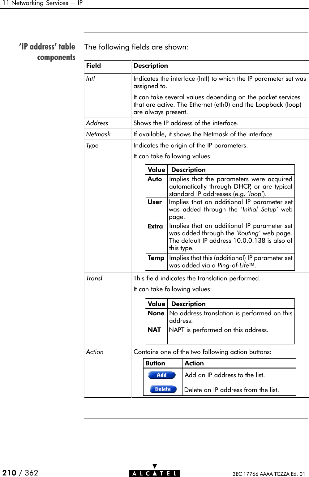 &apos;IP address&apos; tablecomponents11 Networking Services - IP210 / 362 3EC 17766 AAAA TCZZA Ed. 01The following fields are shown:Field DescriptionIntf Indicates the interface (Intf) to which the IP parameter set wasassigned to.It can take several values depending on the packet servicesthat are active. The Ethernet (eth0) and the Loopback (loop)are always present.Address Shows the IP address of the interface.Netmask If available, it shows the Netmask of the interface.Type Indicates the origin of the IP parameters.It can take following values:Value DescriptionAutoUser Implies that an additional IP parameter setwas added through the &apos;Initial Setup&apos; webpage.Extra Implies that an additional IP parameter setwas added through the &apos;Routing&apos; web page.The default IP address 10.0.0.138 is also ofthis type.Temp Implies that this (additional) IP parameter setwas added via a PingĆofĆLife.Implies that the parameters were acquiredautomatically through DHCP, or are typicalstandard IP addresses (e.g. &apos;loop&apos;).Transl This field indicates the translation performed.It can take following values:Value DescriptionNoneNAT NAPT is performed on this address.No address translation is performed on thisaddress.Action Contains one of the two following action buttons:Button ActionDelete an IP address from the list.Add an IP address to the list.