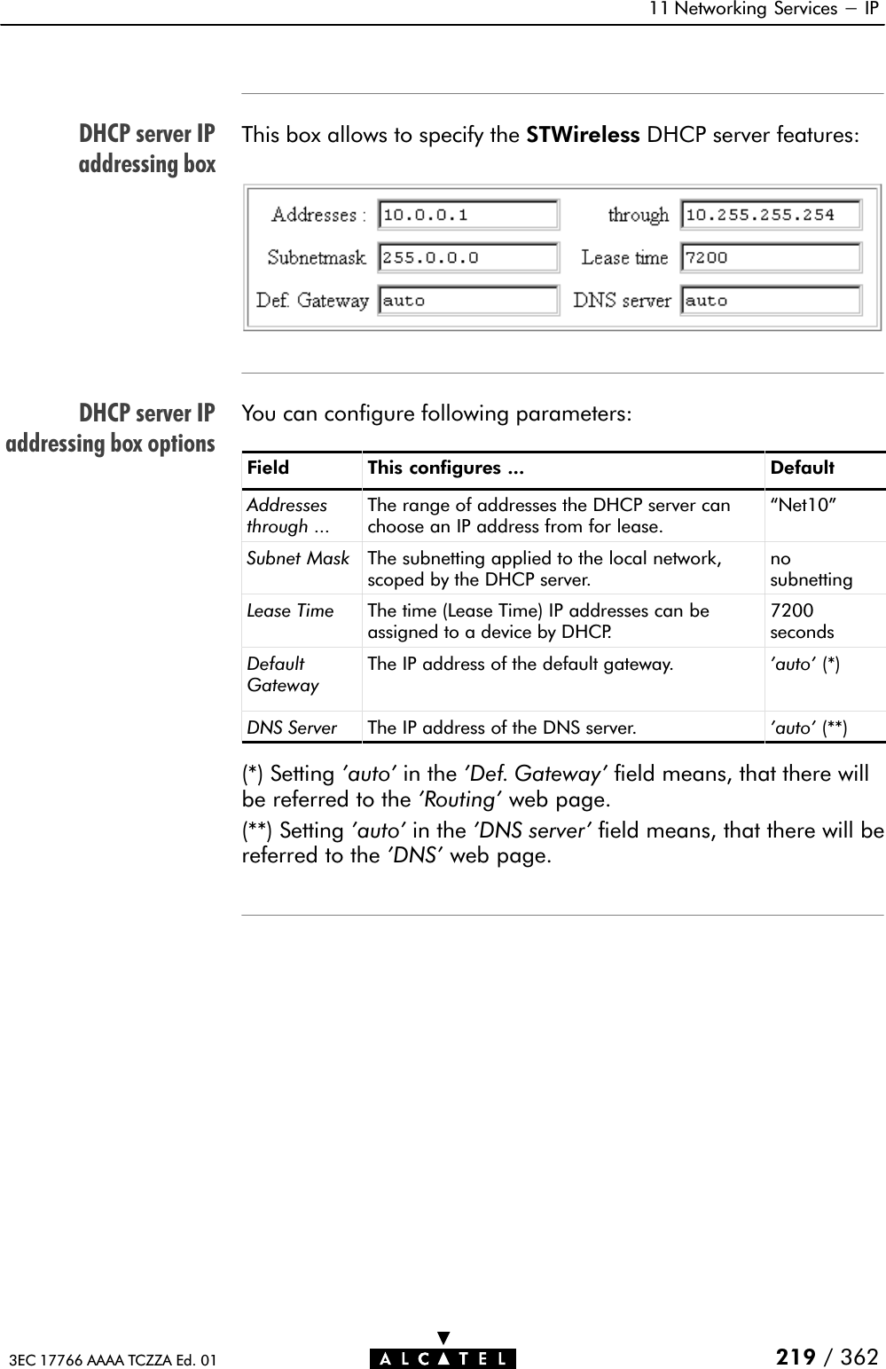 DHCP server IPaddressing boxDHCP server IPaddressing box options11 Networking Services - IP219 / 3623EC 17766 AAAA TCZZA Ed. 01This box allows to specify the STWireless DHCP server features:You can configure following parameters:Field This configures ... DefaultAddressesthrough ...The range of addresses the DHCP server canchoose an IP address from for lease.Net10&quot;Subnet Mask The subnetting applied to the local network,scoped by the DHCP server.nosubnettingLease Time The time (Lease Time) IP addresses can beassigned to a device by DHCP.7200secondsDefaultGatewayThe IP address of the default gateway. &apos;auto&apos; (*)DNS Server The IP address of the DNS server. &apos;auto&apos; (**)(*) Setting &apos;auto&apos; in the &apos;Def. Gateway&apos; field means, that there willbe referred to the &apos;Routing&apos; web page.(**) Setting &apos;auto&apos; in the &apos;DNS server&apos; field means, that there will bereferred to the &apos;DNS&apos; web page.