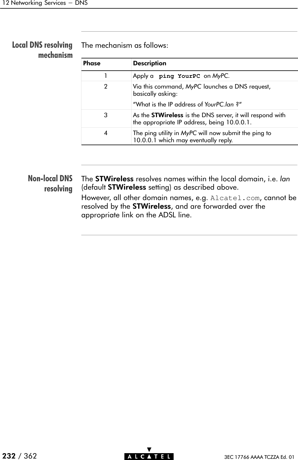 Local DNS resolvingmechanismNonĆlocal DNSresolving12 Networking Services - DNS232 / 362 3EC 17766 AAAA TCZZA Ed. 01The mechanism as follows:Phase Description1 Apply a  ping YourPC on MyPC.2 Via this command, MyPC launches a DNS request,basically asking:What is the IP address of YourPC.lan ?3 As the STWireless is the DNS server, it will respond withthe appropriate IP address, being 10.0.0.1.4 The ping utility in MyPC will now submit the ping to10.0.0.1 which may eventually reply.The STWireless resolves names within the local domain, i.e. lan(default STWireless setting) as described above.However, all other domain names, e.g. Alcatel.com, cannot beresolved by the STWireless, and are forwarded over theappropriate link on the ADSL line.