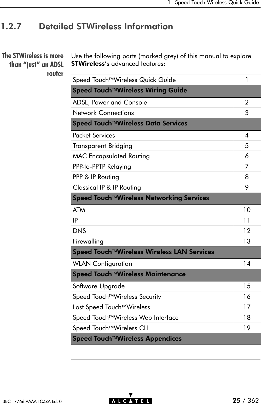 The STWireless is morethan just&quot; an ADSLrouter1 Speed Touch Wireless Quick Guide25 / 3623EC 17766 AAAA TCZZA Ed. 011.2.7 Detailed STWireless InformationUse the following parts (marked grey) of this manual to exploreSTWireless&apos;s advanced features:Speed TouchWireless Quick Guide 1Speed TouchWireless Wiring GuideADSL, Power and Console 2Network Connections 3Speed TouchWireless Data ServicesPacket Services 4Transparent Bridging 5MAC Encapsulated Routing 6PPPĆtoĆPPTP Relaying 7PPP &amp; IP Routing 8Classical IP &amp; IP Routing 9Speed TouchWireless Networking ServicesATM 10IP 11DNS 12Firewalling 13Speed TouchWireless Wireless LAN ServicesWLAN Configuration 14Speed TouchWireless MaintenanceSoftware Upgrade 15Speed TouchWireless Security 16Lost Speed TouchWireless 17Speed TouchWireless Web Interface 18Speed TouchWireless CLI 19Speed TouchWireless Appendices