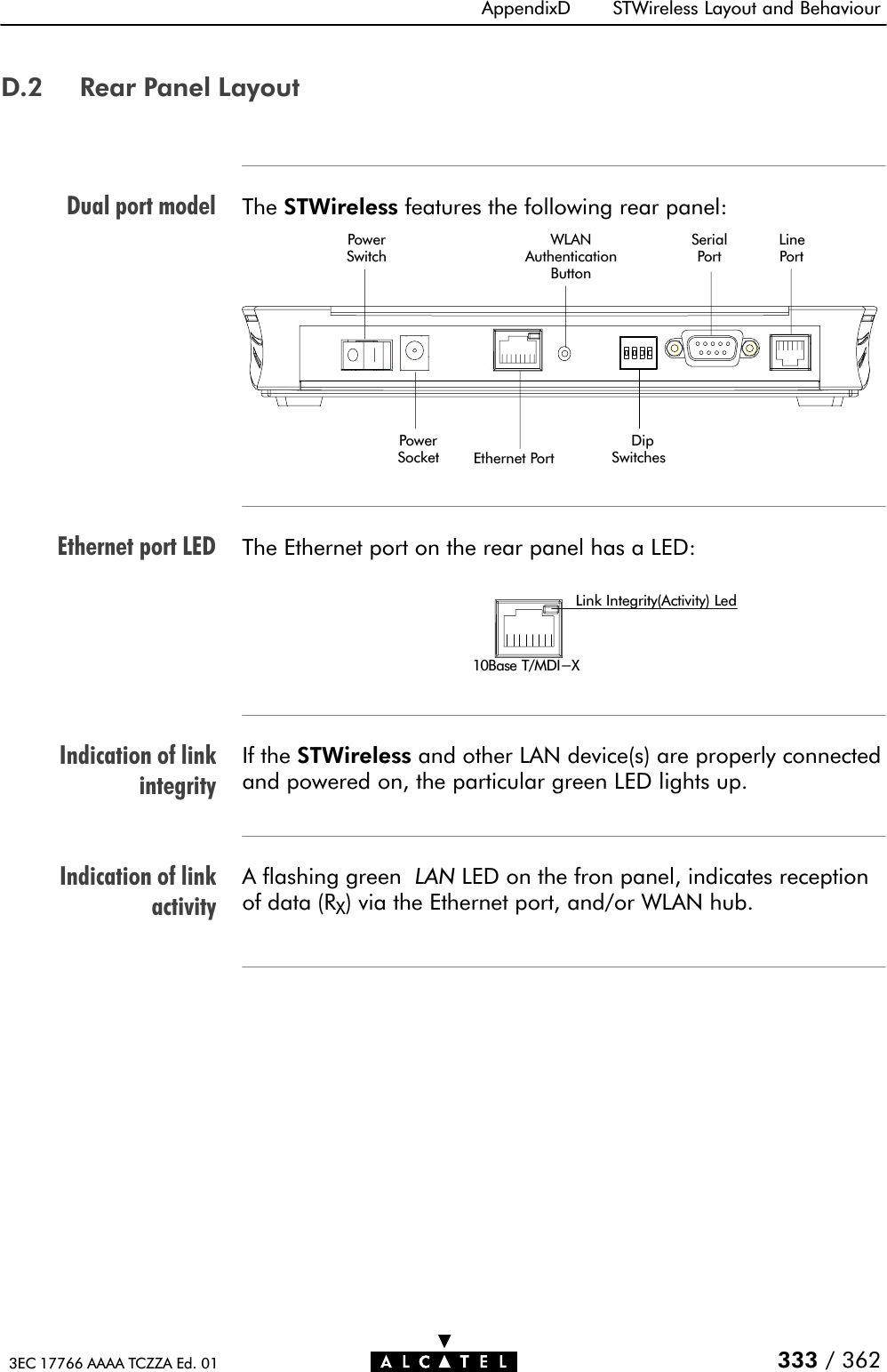 Dual port modelEthernet port LEDIndication of linkintegrityIndication of linkactivityAppendixD STWireless Layout and Behaviour333 / 3623EC 17766 AAAA TCZZA Ed. 01D.2 Rear Panel LayoutThe STWireless features the following rear panel:PowerSwitchPowerSocket Ethernet PortSerialPortLinePortWLANAuthenticationButtonDipSwitchesThe Ethernet port on the rear panel has a LED:Link Integrity(Activity) Led10Base T/MDI-XIf the STWireless and other LAN device(s) are properly connectedand powered on, the particular green LED lights up.A flashing green LAN LED on the fron panel, indicates receptionof data (RX) via the Ethernet port, and/or WLAN hub.