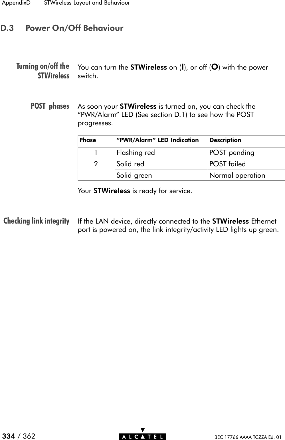 Turning on/off theSTWirelessPOST phasesChecking link integrityAppendixD STWireless Layout and Behaviour334 / 362 3EC 17766 AAAA TCZZA Ed. 01D.3 Power On/Off BehaviourYou can turn the STWireless on (I), or off (O) with the powerswitch.As soon your STWireless is turned on, you can check thePWR/Alarm&quot; LED (See section D.1) to see how the POSTprogresses.Phase PWR/Alarm&quot; LED Indication Description1 Flashing red POST pending2 Solid red POST failedSolid green Normal operationYour STWireless is ready for service.If the LAN device, directly connected to the STWireless Ethernetport is powered on, the link integrity/activity LED lights up green.