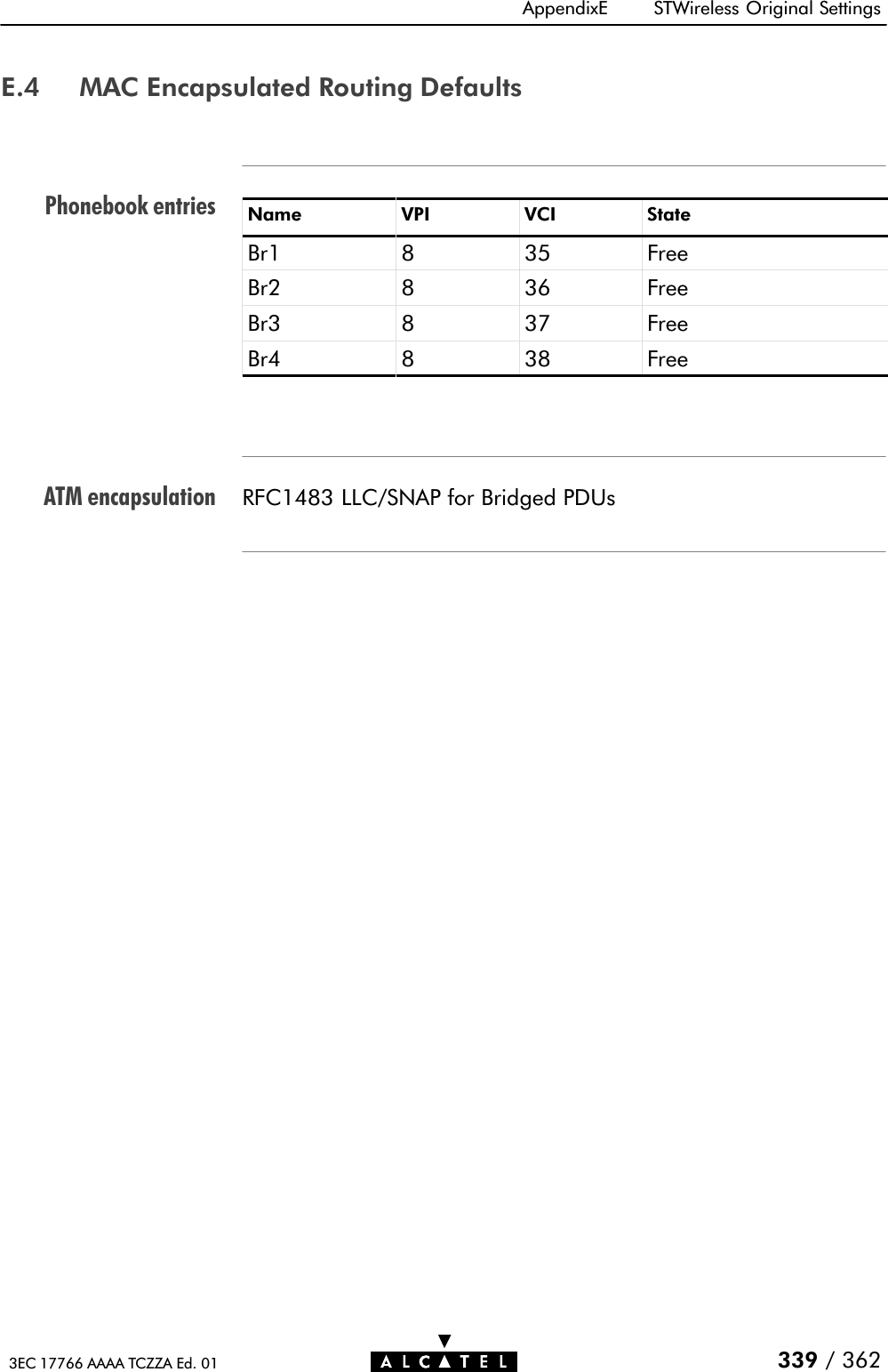 Phonebook entriesATM encapsulationAppendixE STWireless Original Settings339 / 3623EC 17766 AAAA TCZZA Ed. 01E.4 MAC Encapsulated Routing DefaultsName VPI VCI StateBr1 8 35 FreeBr2 8 36 FreeBr3 8 37 FreeBr4 8 38 FreeRFC1483 LLC/SNAP for Bridged PDUs