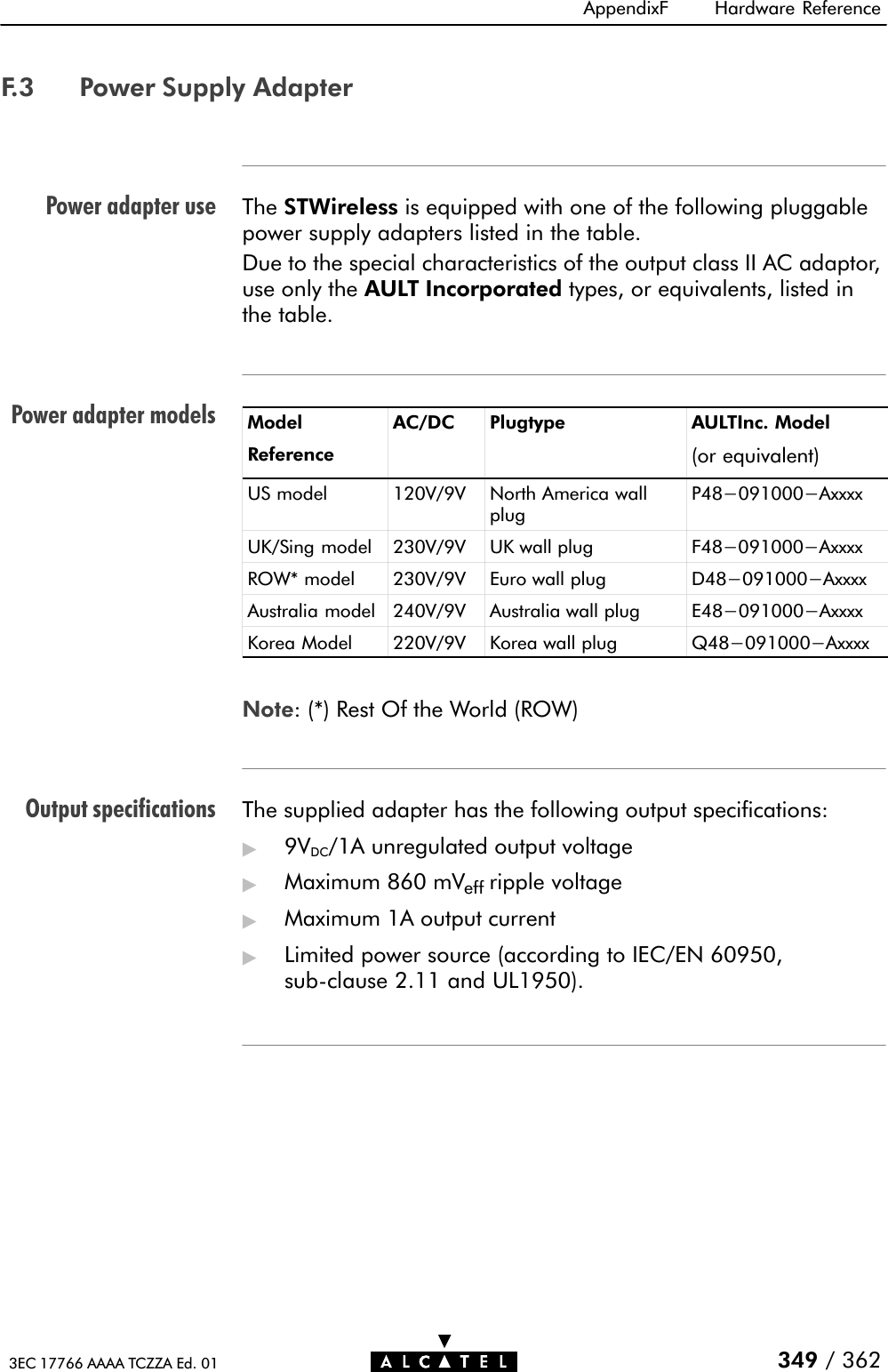 Power adapter usePower adapter modelsOutput specificationsAppendixF Hardware Reference349 / 3623EC 17766 AAAA TCZZA Ed. 01F.3 Power Supply Adapter The STWireless is equipped with one of the following pluggablepower supply adapters listed in the table.Due to the special characteristics of the output class II AC adaptor,use only the AULT Incorporated types, or equivalents, listed inthe table.ModelReferenceAC/DC Plugtype AULTInc. Model(or equivalent)US model 120V/9V North America wallplugP48-091000-AxxxxUK/Sing model 230V/9V UK wall plug F48-091000-AxxxxROW* model 230V/9V Euro wall plug D48-091000-AxxxxAustralia model 240V/9V Australia wall plug E48-091000-AxxxxKorea Model 220V/9V Korea wall plug Q48-091000-AxxxxNote: (*) Rest Of the World (ROW)The supplied adapter has the following output specifications:&quot;9VDC/1A unregulated output voltage&quot;Maximum 860 mVeff ripple voltage&quot;Maximum 1A output current&quot;Limited power source (according to IEC/EN 60950,subĆclause 2.11 and UL1950).