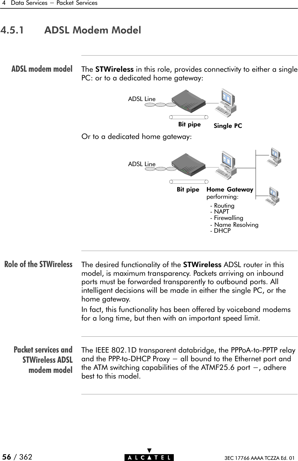 ADSL modem modelRole of the STWirelessPacket services andSTWireless ADSLmodem model4 Data Services - Packet Services56 / 362 3EC 17766 AAAA TCZZA Ed. 014.5.1 ADSL Modem ModelThe STWireless in this role, provides connectivity to either a singlePC: or to a dedicated home gateway:Single PCBit pipeADSL LineOr to a dedicated home gateway:Bit pipeADSL LineĆ RoutingĆ NAPTĆ FirewallingĆ Name ResolvingHome Gatewayperforming:Ć DHCPThe desired functionality of the STWireless ADSL router in thismodel, is maximum transparency. Packets arriving on inboundports must be forwarded transparently to outbound ports. Allintelligent decisions will be made in either the single PC, or thehome gateway.In fact, this functionality has been offered by voiceband modemsfor a long time, but then with an important speed limit.The IEEE 802.1D transparent databridge, the PPPoAĆtoĆPPTP relayand the PPPĆtoĆDHCP Proxy - all bound to the Ethernet port andthe ATM switching capabilities of the ATMF25.6 port -, adherebest to this model.