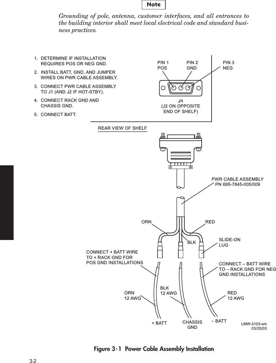  3-2 Grounding of pole, antenna, customer interfaces, and all entrances tothe building interior shall meet local electrical code and standard busi-ness practices.  Figure 3-1  Power Cable Assembly InstallationNotePIN 1POSPIN 2GNDJ1(J2 ON OPPOSITEEND OF SHELF)PWR CABLE ASSEMBLYPN 695-7845-005/009SLIDE-ONLUGRED12 AWGLMW-3103-sm03/25/03CHASSISGND– BATT+ BATTCONNECT + BATT WIRETO + RACK GND FORPOS GND INSTALLATIONS CONNECT – BATT WIRETO – RACK GND FOR NEG GND INSTALLATIONSPIN 3NEGORN12 AWGORNBLKREDBLK12 AWG1.  DETERMINE IF INSTALLATION     REQUIRES POS OR NEG GND.2.  INSTALL BATT, GND, AND JUMPER WIRES ON PWR CABLE ASSEMBLY.3.  CONNECT PWR CABLE ASSEMBLY   TO J1 (AND J2 IF HOT-STBY).4.  CONNECT RACK GND AND  CHASSIS GND.5. CONNECT BATT. REAR VIEW OF SHELF