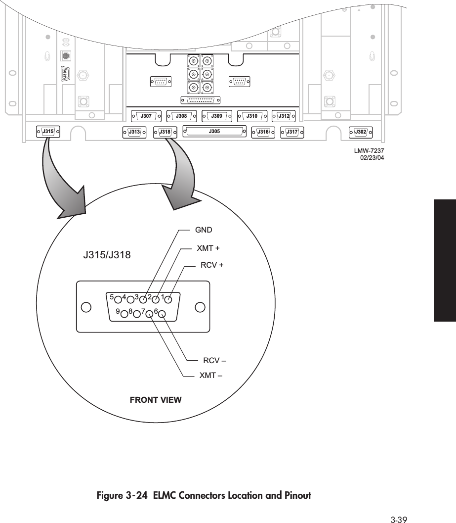 3-39Figure 3-24  ELMC Connectors Location and PinoutJ315J301J313J308 J309 J310 J312J318 J305 J316 J317 J302598764321J315/J318FRONT VIEWGNDXMT +RCV +XMT –RCV –J307 J312J308 J309J313J315 J318LMW-723702/23/04