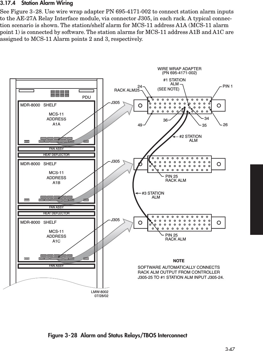 3-473.17.4 Station Alarm WiringSee Figure 3-28. Use wire wrap adapter PN 695-4171-002 to connect station alarm inputs to the AE-27A Relay Interface module, via connector J305, in each rack. A typical connec-tion scenario is shown. The station/shelf alarm for MCS-11 address A1A (MCS-11 alarm point 1) is connected by software. The station alarms for MCS-11 address A1B and A1C are assigned to MCS-11 Alarm points 2 and 3, respectively.  Figure 3-28  Alarm and Status Relays/TBOS InterconnectMCS-11ADDRESSA1AMDR-8000   SHELFFAN ASSYHEAT DEFLECTORMCS-11ADDRESSA1BMDR-8000   SHELFFAN ASSYHEAT DEFLECTORMCS-11ADDRESSA1CMDR-8000   SHELFFAN ASSYPDUJ305J305NOTESOFTWARE AUTOMATICALLY CONNECTS RACK ALM OUTPUT FROM CONTROLLER J305-25 TO #1 STATION ALM INPUT J305-24.J30525RACK ALMPIN 126343635PIN 25 RACK ALMPIN 25RACK ALM4924#1 STATIONALMWIRE WRAP ADAPTER(PN 695-4171-002)#3STATIONALM#2 STAT I O NALM(SEE NOTE)LMW-800207/28/02