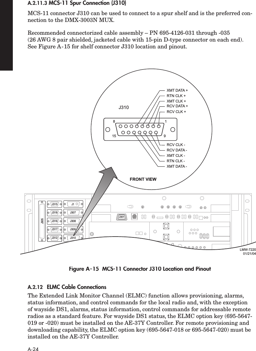  A-24 A.2.11.3    MCS-11 Spur Connection (J310) MCS-11 connector J310 can be used to connect to a spur shelf and is the preferred con-nection to the DMX-3003N MUX.Recommended connectorized cable assembly – PN 695-4126-031 through -035 (26 AWG 8 pair shielded, jacketed cable with 15-pin D-type connector on each end). See Figure A-15 for shelf connector J310 location and pinout.    Figure A-15  MCS-11 Connector J310 Location and Pinout  A.2.12 ELMC Cable Connections The Extended Link Monitor Channel (ELMC) function allows provisioning, alarms, status information, and control commands for the local radio and, with the exception of wayside DS1, alarms, status information, control commands for addressable remote radios as a standard feature. For wayside DS1 status, the ELMC option key (695-5647-019 or -020) must be installed on the AE-37Y Controller. For remote provisioning and downloading capability, the ELMC option key (695-5647-018 or 695-5647-020) must be installed on the AE-37Y Controller.J315J318J316J317J312J1J307J308J309J310J301J305J312J310FRONT VIEW8115 9RCV DATA +RCV CLK +XMT CLK +RTN CLK +XMT DATA +RTN CLK -XMT DATA -XMT CLK -RCV DATA -RCV CLK -J301J310LMW-722001/21/04