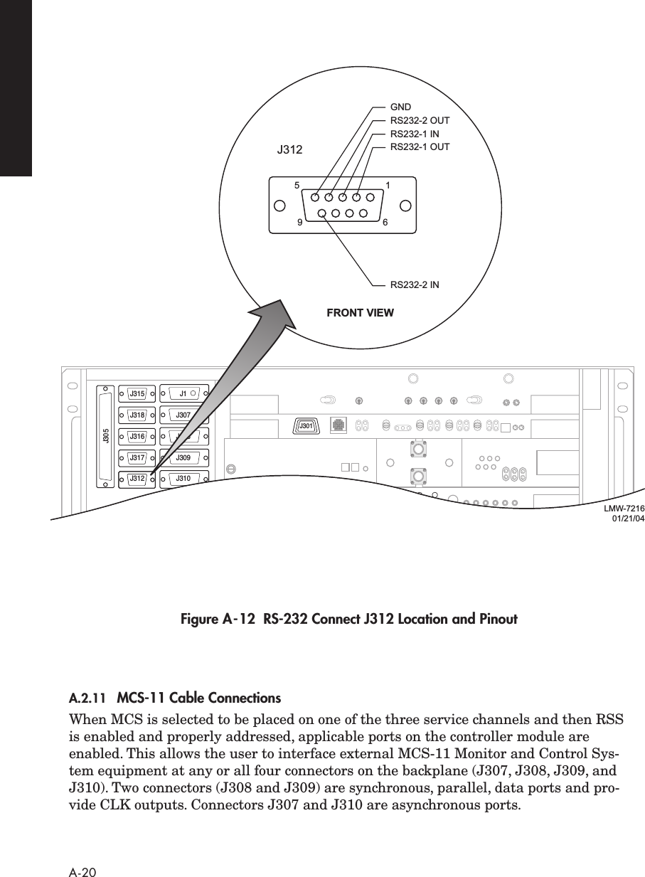  A-20 Figure A-12  RS-232 Connect J312 Location and Pinout A.2.11 MCS-11 Cable Connections When MCS is selected to be placed on one of the three service channels and then RSS is enabled and properly addressed, applicable ports on the controller module are enabled. This allows the user to interface external MCS-11 Monitor and Control Sys-tem equipment at any or all four connectors on the backplane (J307, J308, J309, and J310). Two connectors (J308 and J309) are synchronous, parallel, data ports and pro-vide CLK outputs. Connectors J307 and J310 are asynchronous ports. J315J318J316J317J312J1J307J308J309J310J301J305J312J312FRONT VIEW5196RS232-1 OUTRS232-1 INRS232-2 OUTGNDRS232-2 INLMW-721601/21/04J301