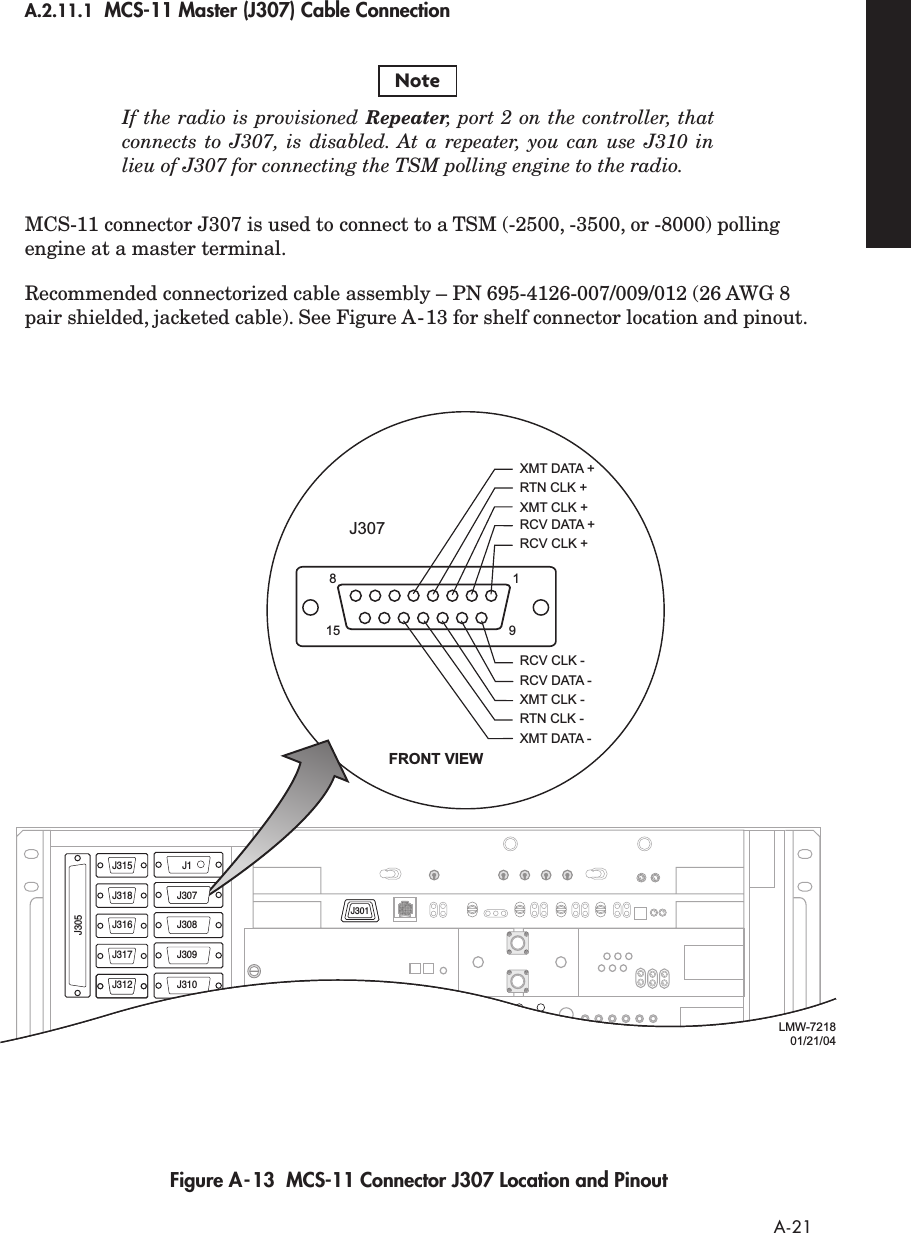  A-21 A.2.11.1   MCS-11 Master (J307) Cable Connection If the radio is provisioned  Repeater , port 2 on the controller, thatconnects to J307, is disabled. At a repeater, you can use J310 inlieu of J307 for connecting the TSM polling engine to the radio. MCS-11 connector J307 is used to connect to a TSM (-2500, -3500, or -8000) polling engine at a master terminal.Recommended connectorized cable assembly – PN 695-4126-007/009/012 (26 AWG 8 pair shielded, jacketed cable). See Figure A-13 for shelf connector location and pinout.    Figure A-13  MCS-11 Connector J307 Location and Pinout NoteJ315J318J316J317J312J1J307J308J309J310J301J305J312J307FRONT VIEW8115 9RCV DATA +RCV CLK +XMT CLK +RTN CLK +XMT DATA +RTN CLK -XMT DATA -XMT CLK -RCV DATA -RCV CLK -LMW-721801/21/04J301J307