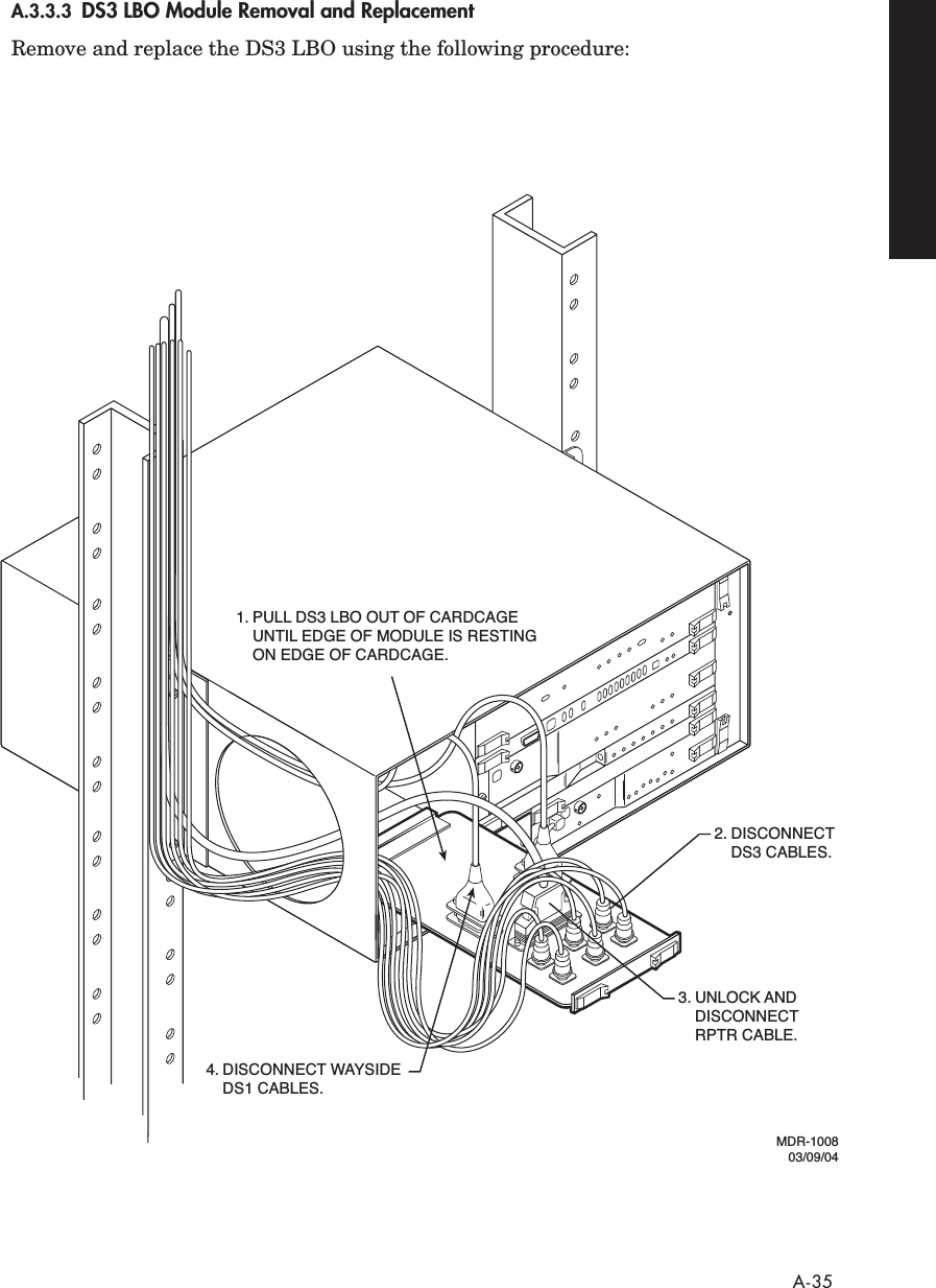  A-35 A.3.3.3 DS3 LBO Module Removal and Replacement Remove and replace the DS3 LBO using the following procedure:4. DISCONNECT WAYSIDE  DS1 CABLES.MDR-100803/09/041. PULL DS3 LBO OUT OF CARDCAGE   UNTIL EDGE OF MODULE IS RESTING   ON EDGE OF CARDCAGE.2. DISCONNECT   DS3 CABLES.3. UNLOCK AND   DISCONNECT  RPTR CABLE.